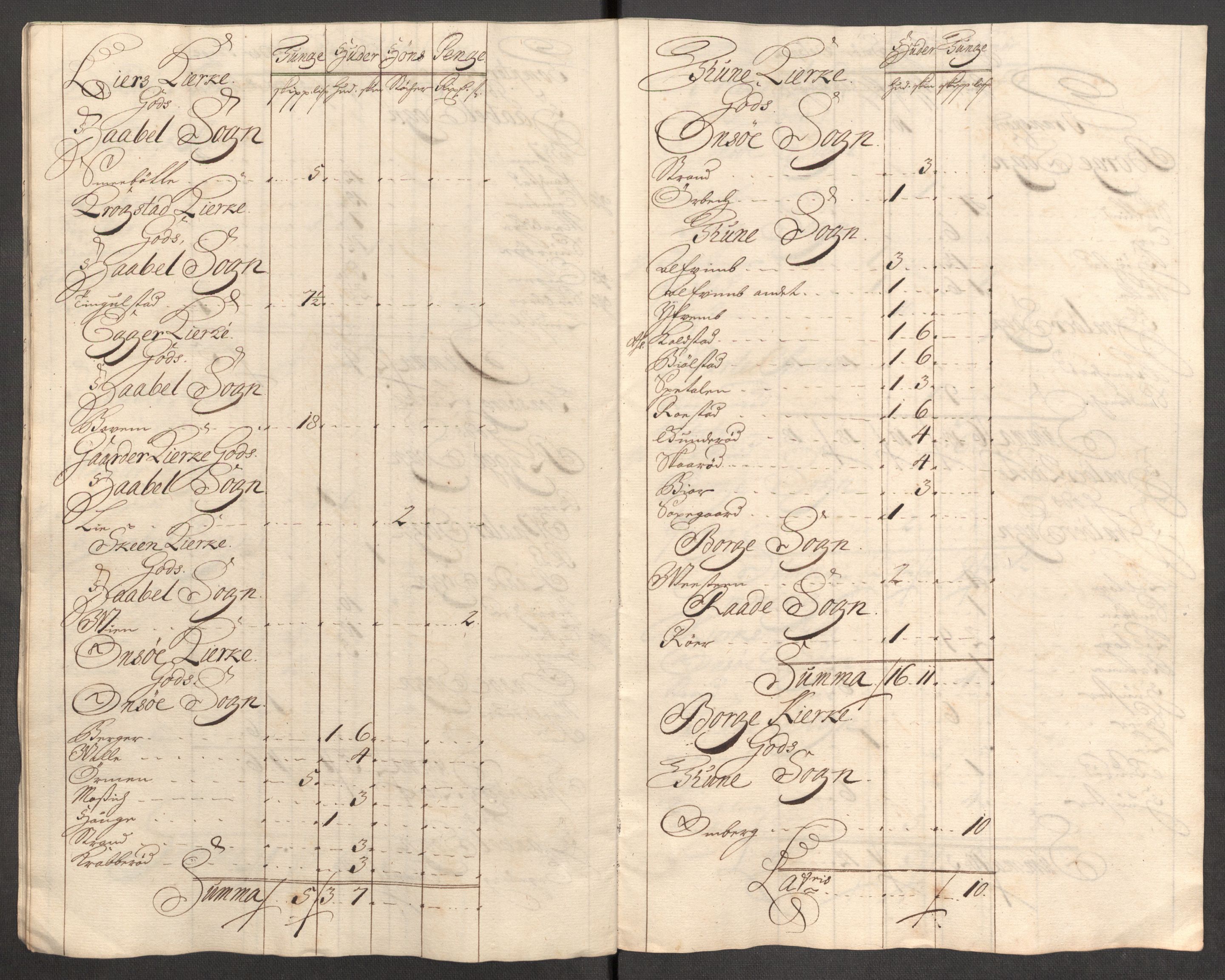 Rentekammeret inntil 1814, Reviderte regnskaper, Fogderegnskap, AV/RA-EA-4092/R04/L0138: Fogderegnskap Moss, Onsøy, Tune, Veme og Åbygge, 1713-1714, s. 362