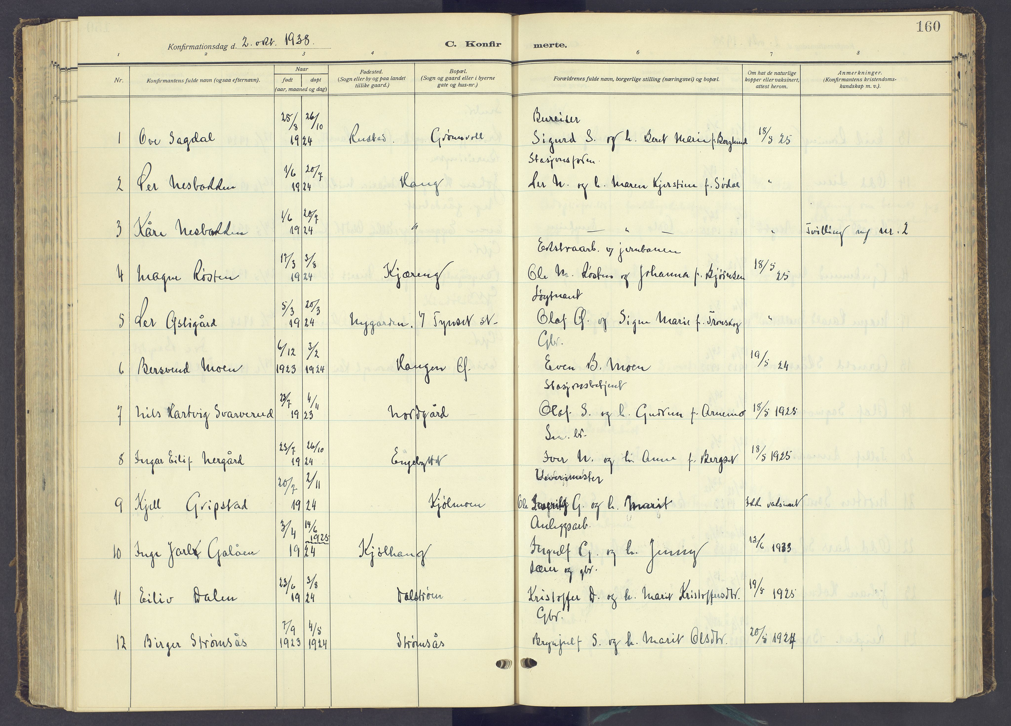 Tynset prestekontor, SAH/PREST-058/H/Ha/Haa/L0027: Ministerialbok nr. 27, 1930-1944, s. 160