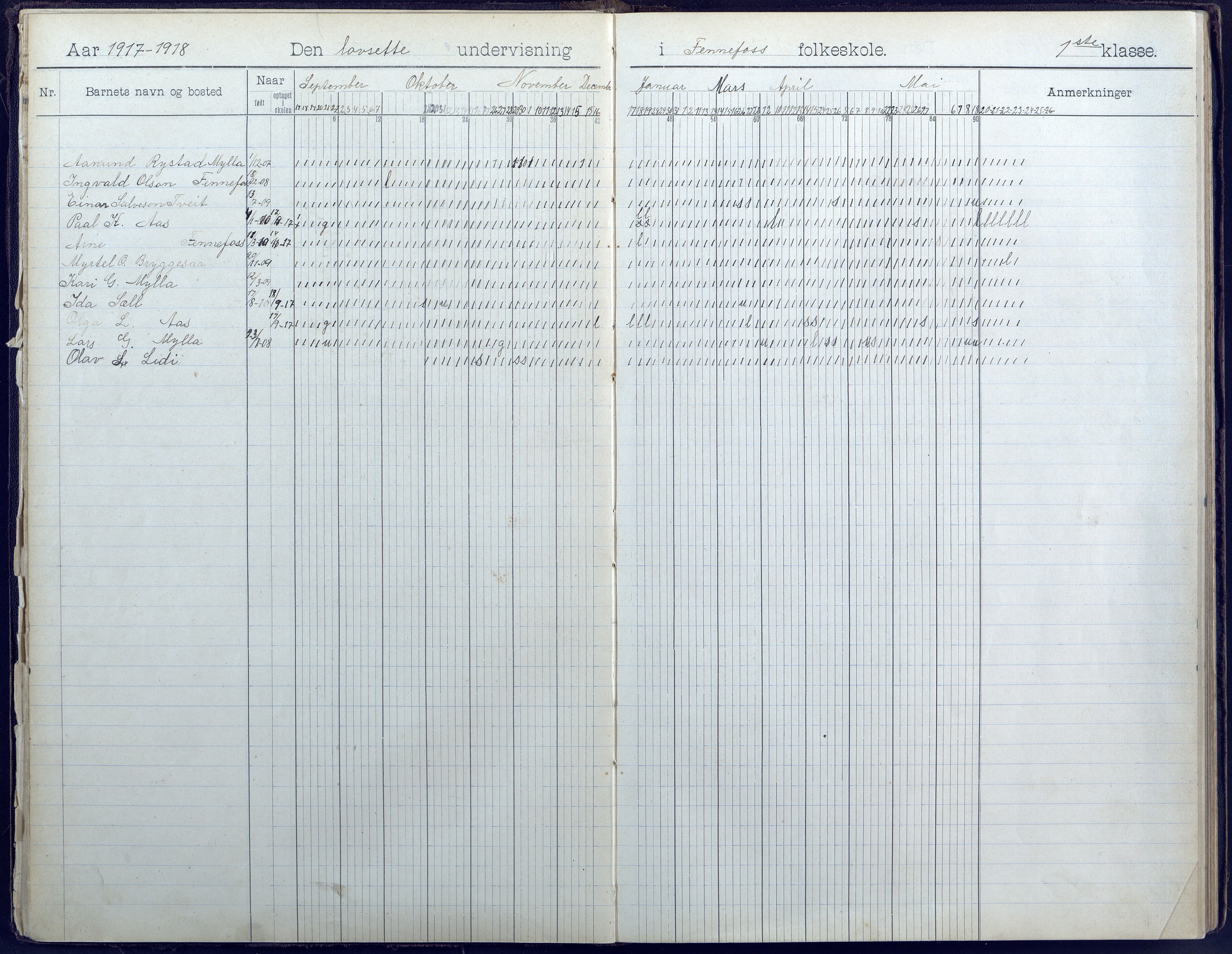 Hornnes kommune, Hornnes Skole, AAKS/KA0936-550a/F1/L0005: Dagbok småskolen i Hornnes, 1906-1952