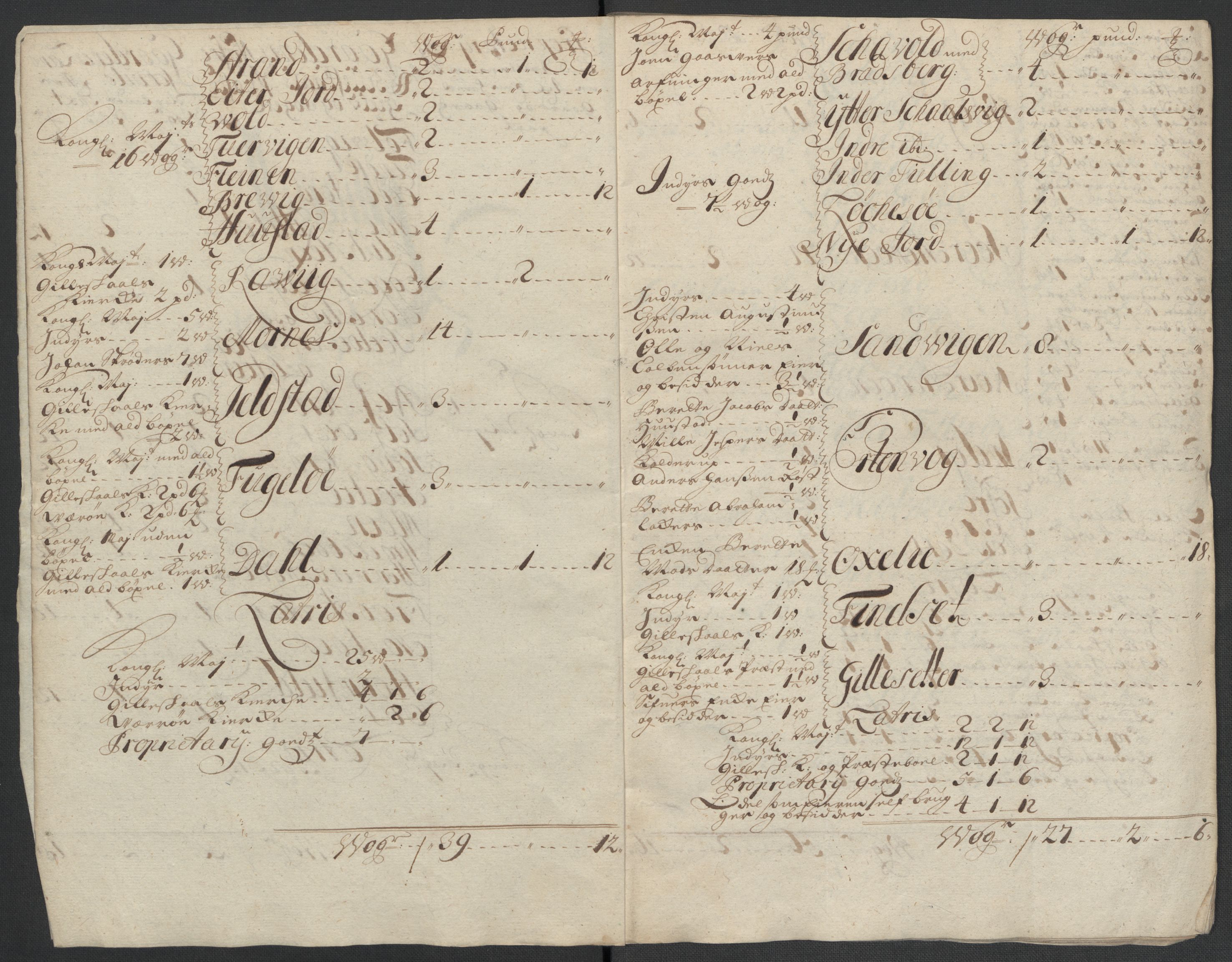 Rentekammeret inntil 1814, Reviderte regnskaper, Fogderegnskap, RA/EA-4092/R66/L4580: Fogderegnskap Salten, 1701-1706, s. 163