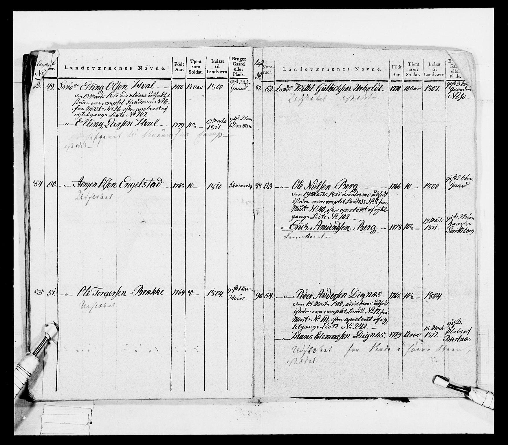 Generalitets- og kommissariatskollegiet, Det kongelige norske kommissariatskollegium, AV/RA-EA-5420/E/Eh/L0036a: Nordafjelske gevorbne infanteriregiment, 1813, s. 294