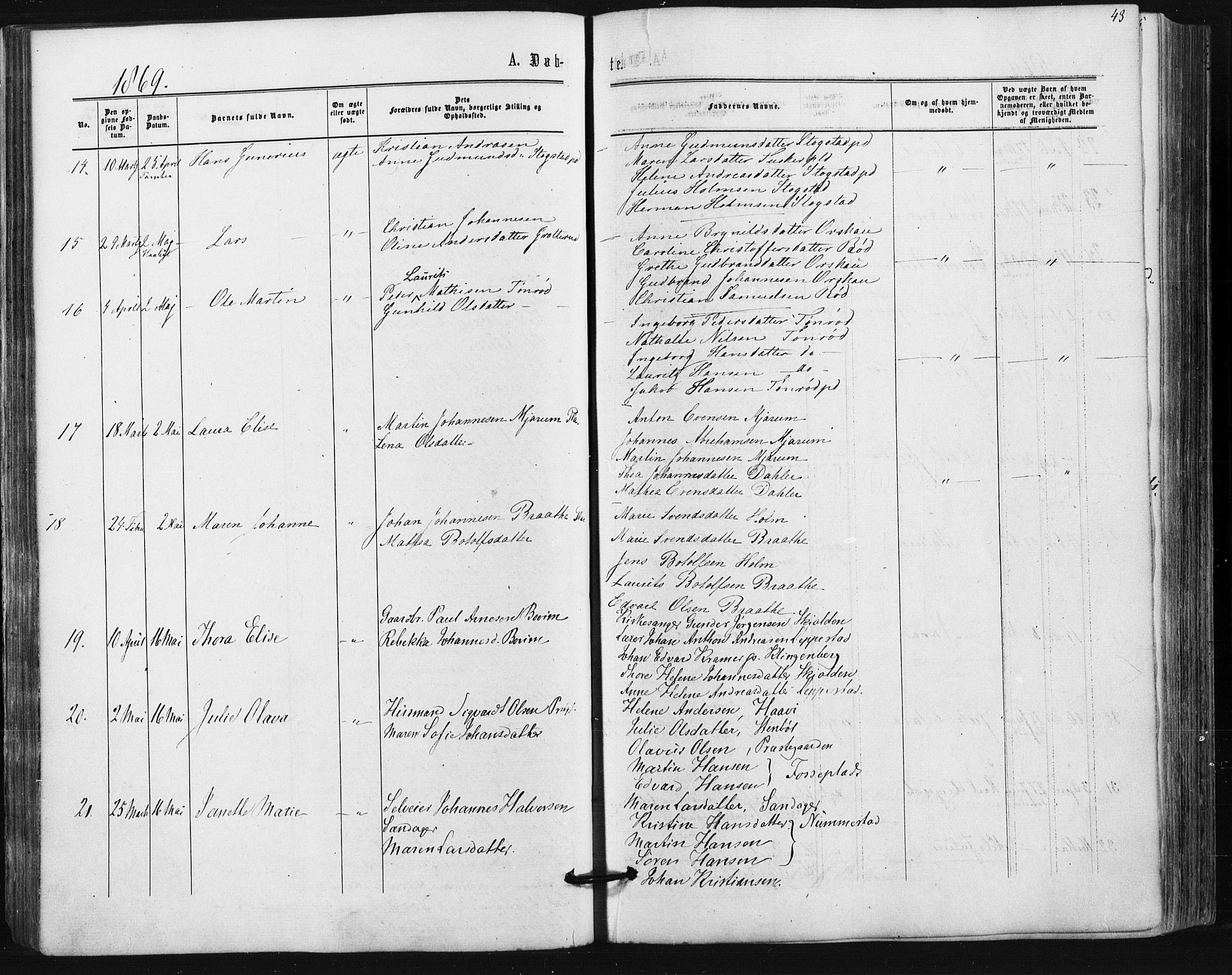 Hobøl prestekontor Kirkebøker, AV/SAO-A-2002/F/Fa/L0004: Ministerialbok nr. I 4, 1865-1877, s. 43