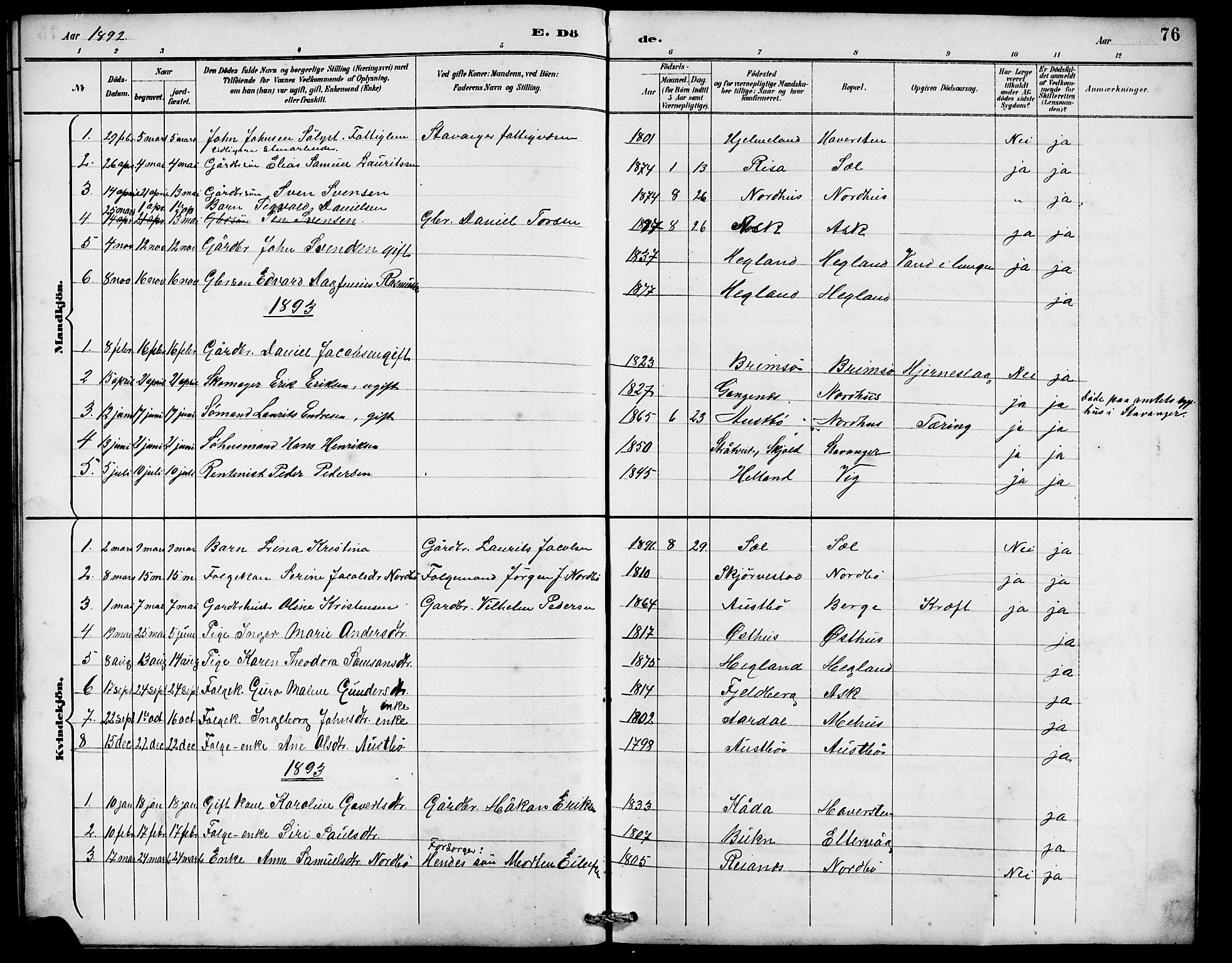 Rennesøy sokneprestkontor, AV/SAST-A -101827/H/Ha/Hab/L0010: Klokkerbok nr. B 9, 1890-1918, s. 76