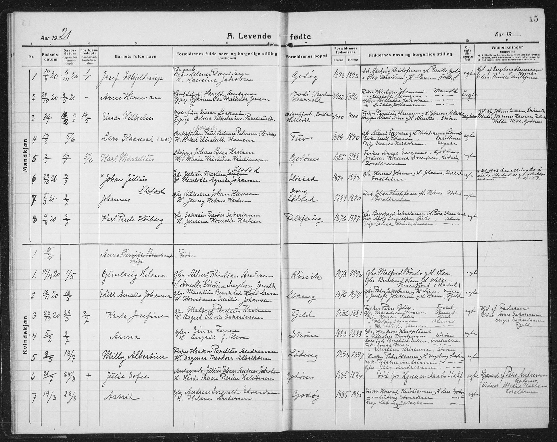 Ministerialprotokoller, klokkerbøker og fødselsregistre - Nordland, AV/SAT-A-1459/804/L0089: Klokkerbok nr. 804C02, 1918-1935, s. 15