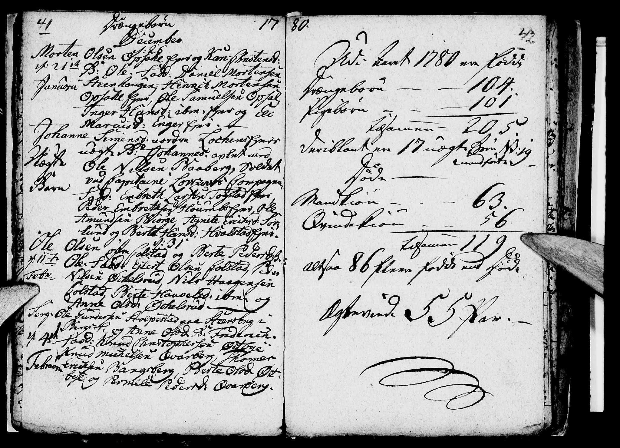 Ringsaker prestekontor, SAH/PREST-014/I/Ia/L0005/0003: Kladd til kirkebok nr. 1C, 1780-1784, s. 41-42