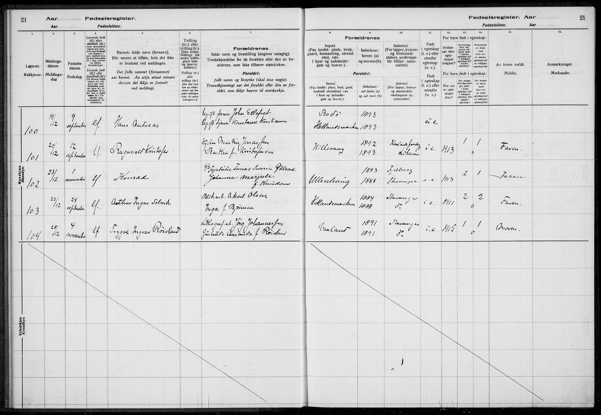 Hetland sokneprestkontor, AV/SAST-A-101826/70/704BA/L0003: Fødselsregister nr. 1, 1916-1923, s. 21