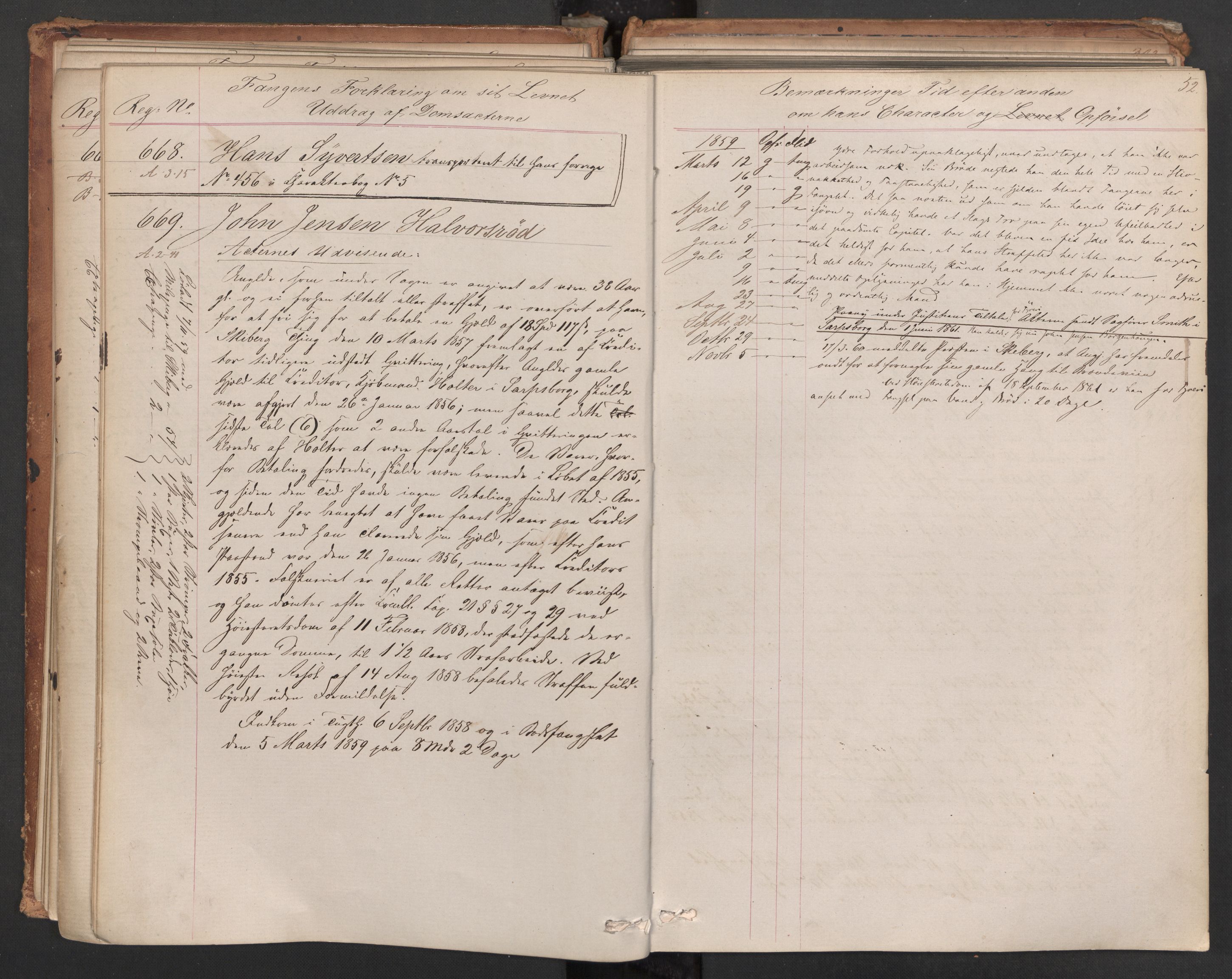 Botsfengslet, AV/RA-S-1539/D/Db/Dbb/L0006: 614b - 994b, 1858-1860, s. 52