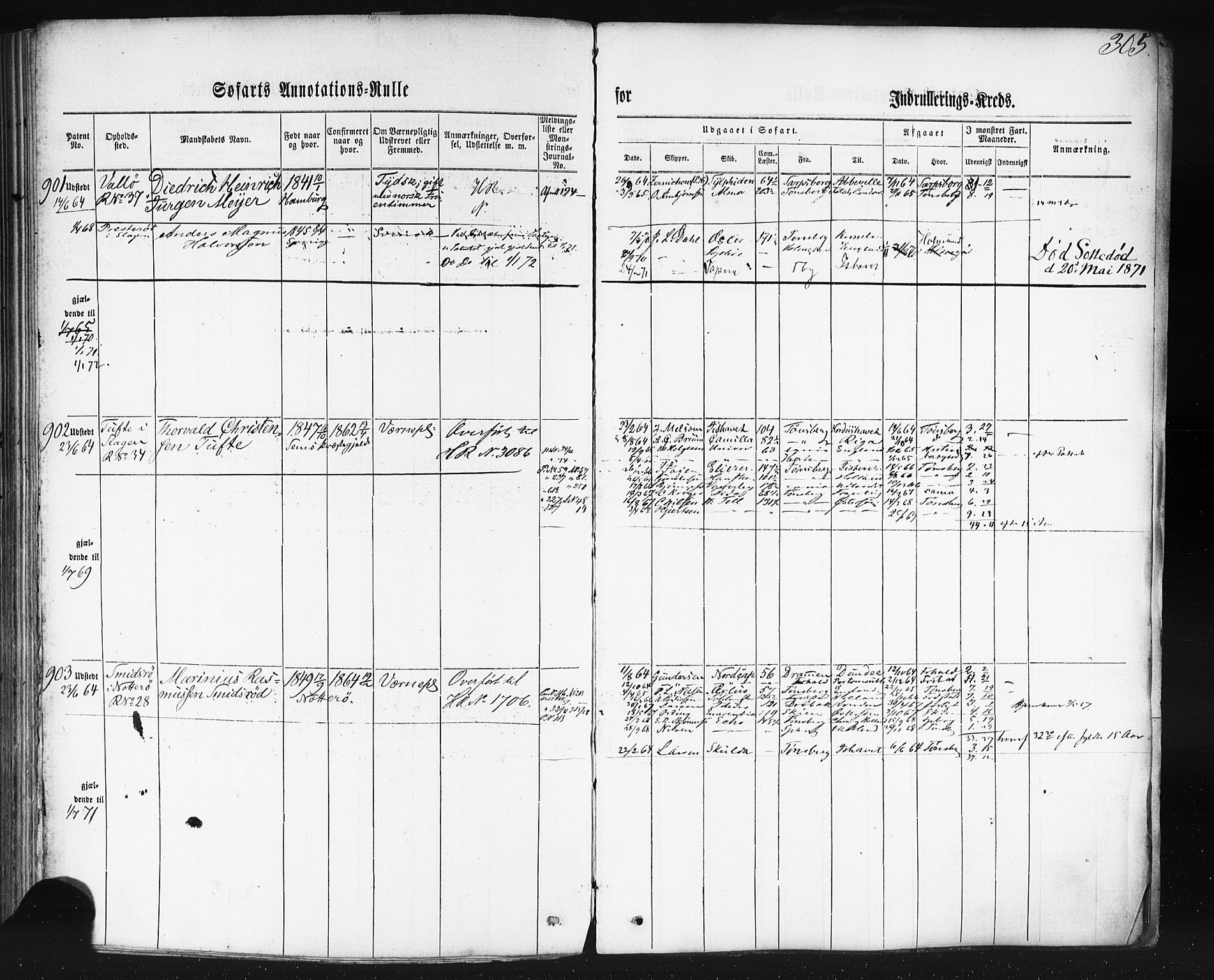 Tønsberg innrulleringskontor, AV/SAKO-A-786/F/Fb/L0001: Annotasjonsrulle Patent nr. 1-1724, 1860-1868, s. 319