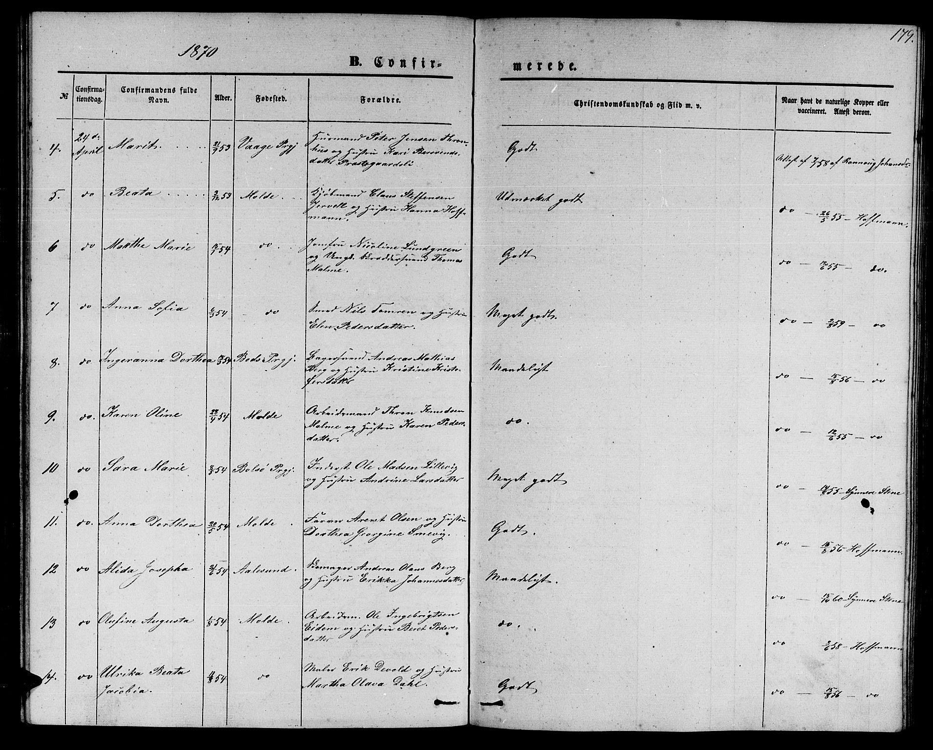 Ministerialprotokoller, klokkerbøker og fødselsregistre - Møre og Romsdal, AV/SAT-A-1454/558/L0701: Klokkerbok nr. 558C02, 1862-1879, s. 179