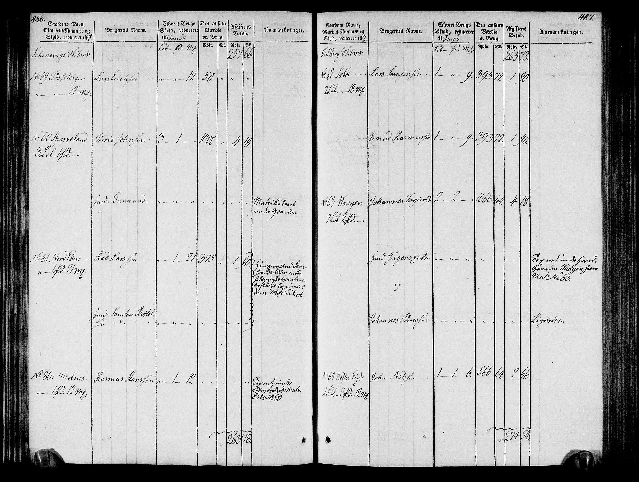 Rentekammeret inntil 1814, Realistisk ordnet avdeling, RA/EA-4070/N/Ne/Nea/L0109: Sunnhordland og Hardanger fogderi. Oppebørselsregister, 1803-1804, s. 247