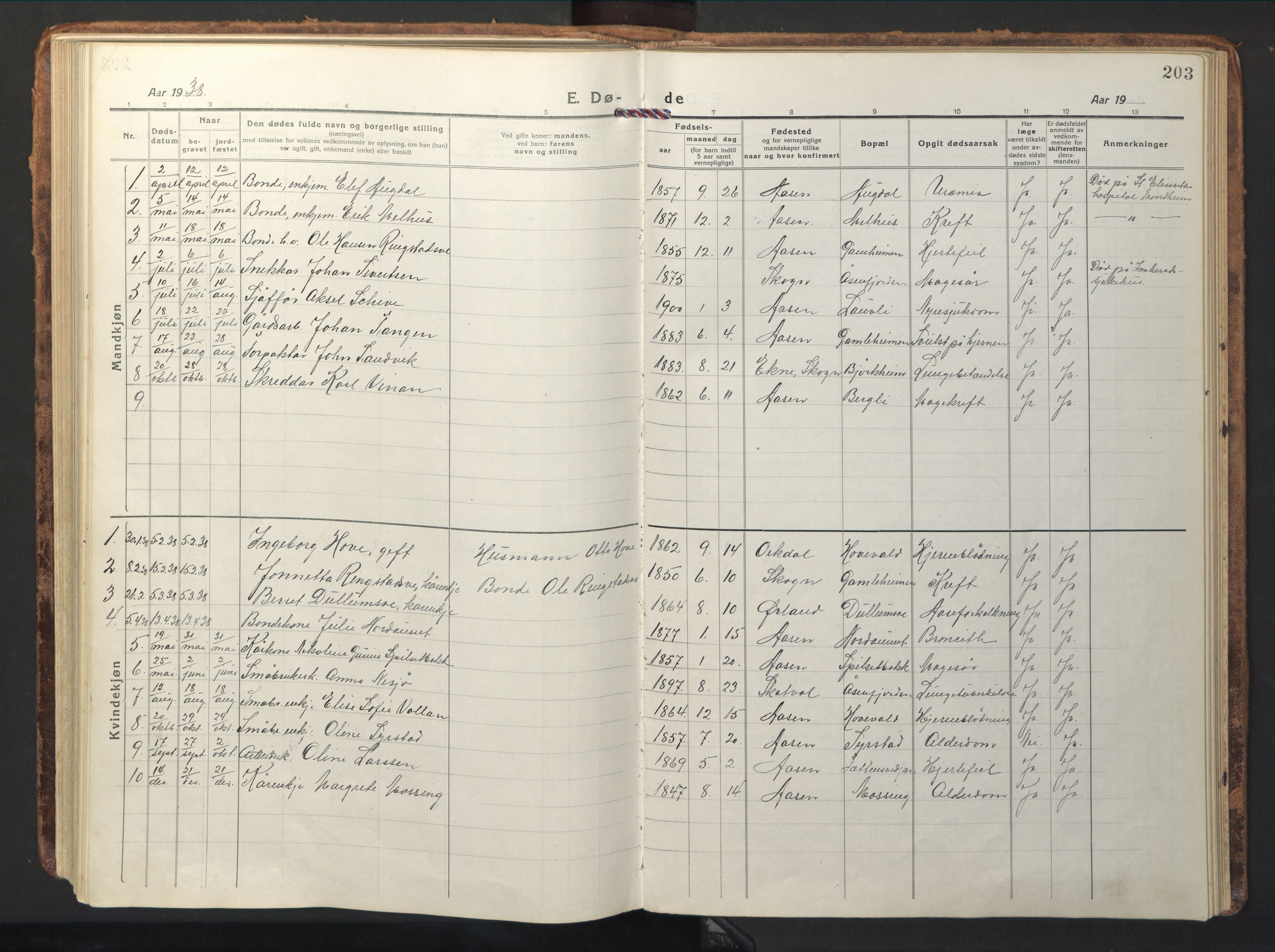 Ministerialprotokoller, klokkerbøker og fødselsregistre - Nord-Trøndelag, SAT/A-1458/714/L0136: Klokkerbok nr. 714C05, 1918-1957, s. 203