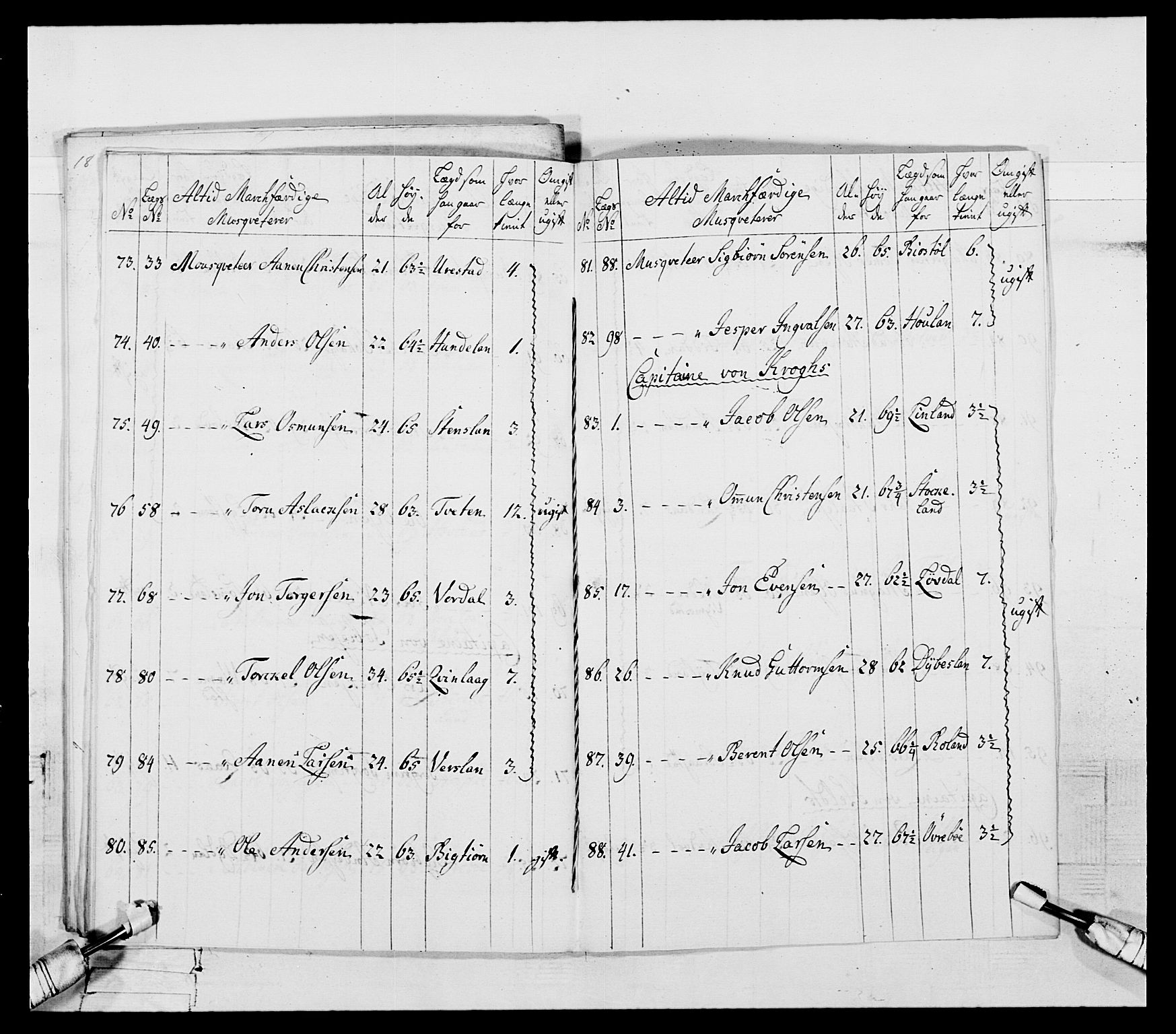 Generalitets- og kommissariatskollegiet, Det kongelige norske kommissariatskollegium, AV/RA-EA-5420/E/Eh/L0106: 2. Vesterlenske nasjonale infanteriregiment, 1774-1780, s. 92