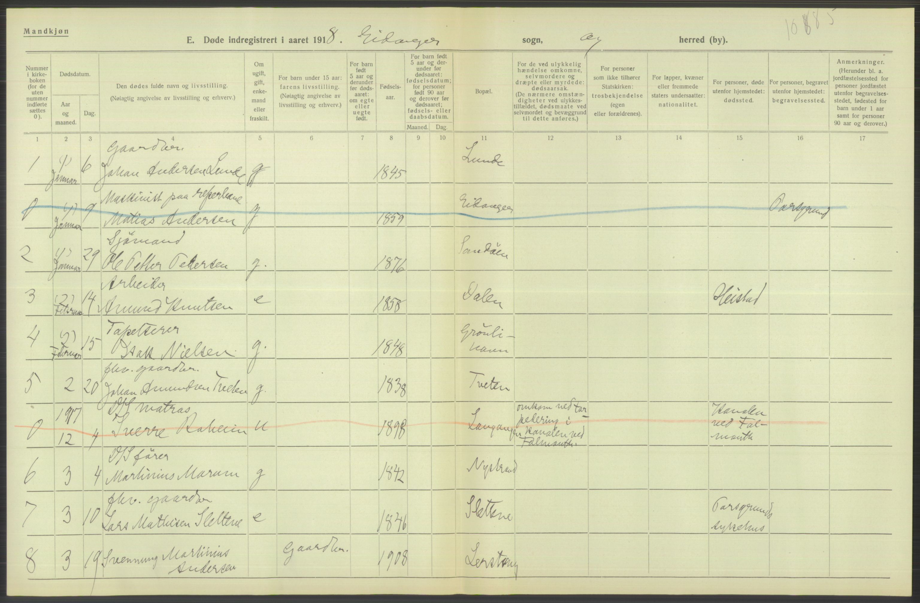 Statistisk sentralbyrå, Sosiodemografiske emner, Befolkning, AV/RA-S-2228/D/Df/Dfb/Dfbh/L0026: Telemark fylke: Døde. Bygder og byer., 1918, s. 380