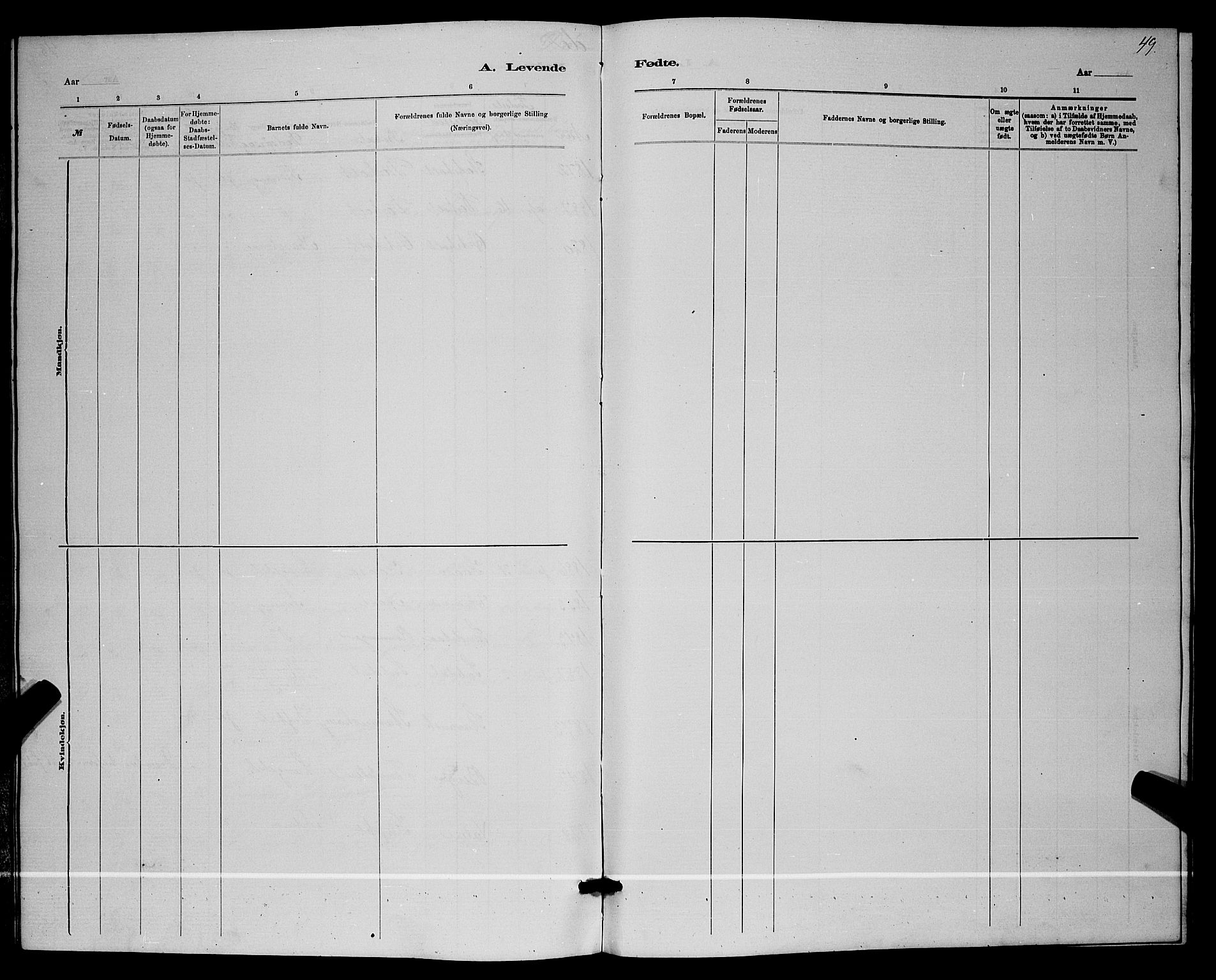 Lunde kirkebøker, SAKO/A-282/G/Ga/L0001b: Klokkerbok nr. I 1, 1879-1887, s. 49