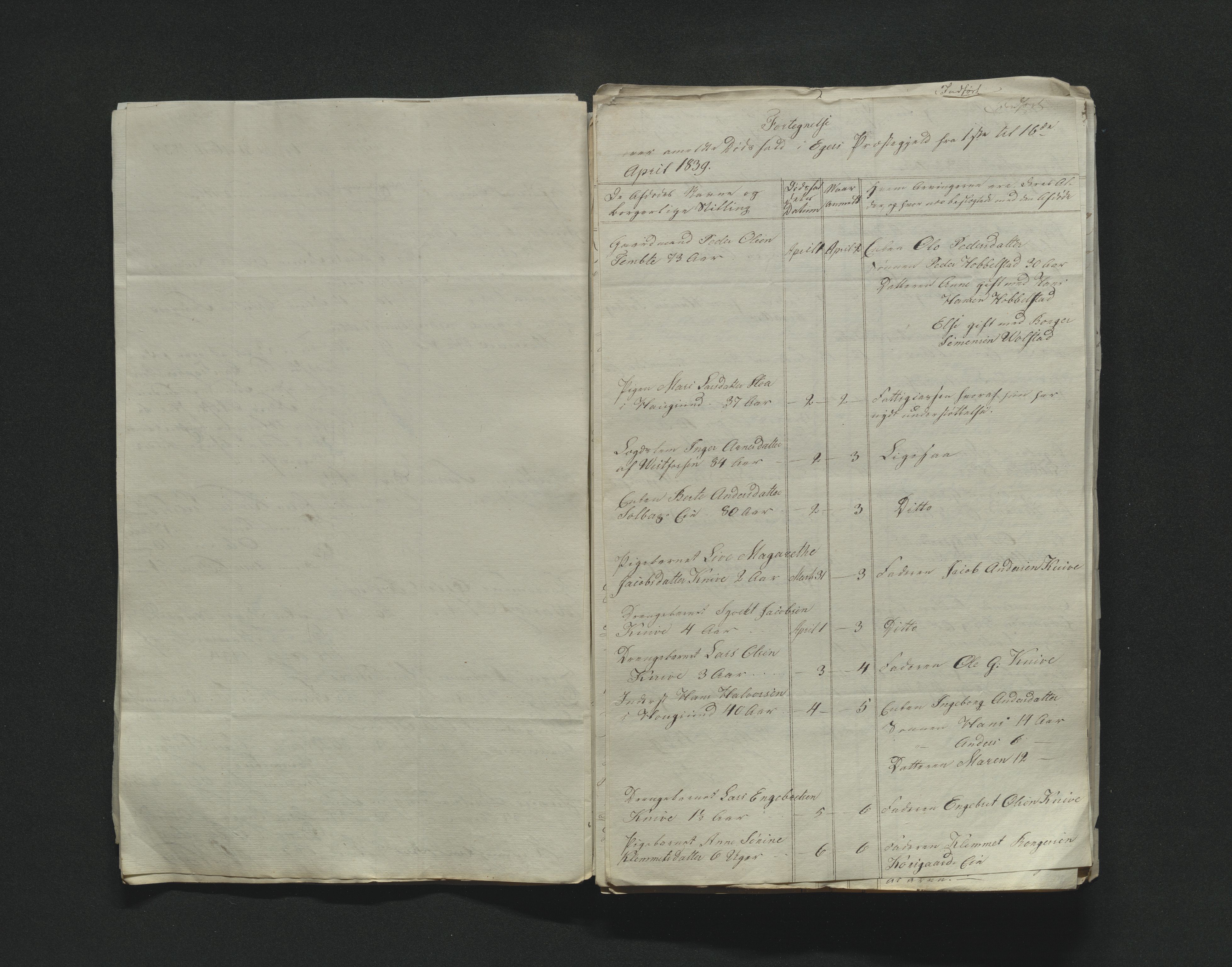 Eiker, Modum og Sigdal sorenskriveri, AV/SAKO-A-123/H/Ha/Hab/L0005: Dødsfallsmeldinger, 1837-1840