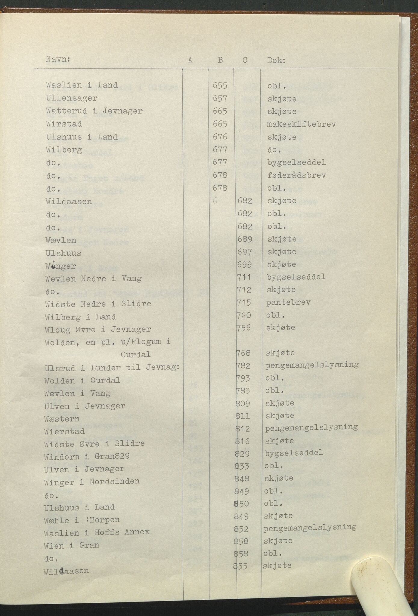 Statsarkivet i Hamar, AV/SAH-SAH-001/H/Hb/L0001/0001: Egne registre og hjelpemidler / Register til pantebok 7 (1748 - 1761) i Hadeland, Land og Valdres sorenskriveri, 1748-1761