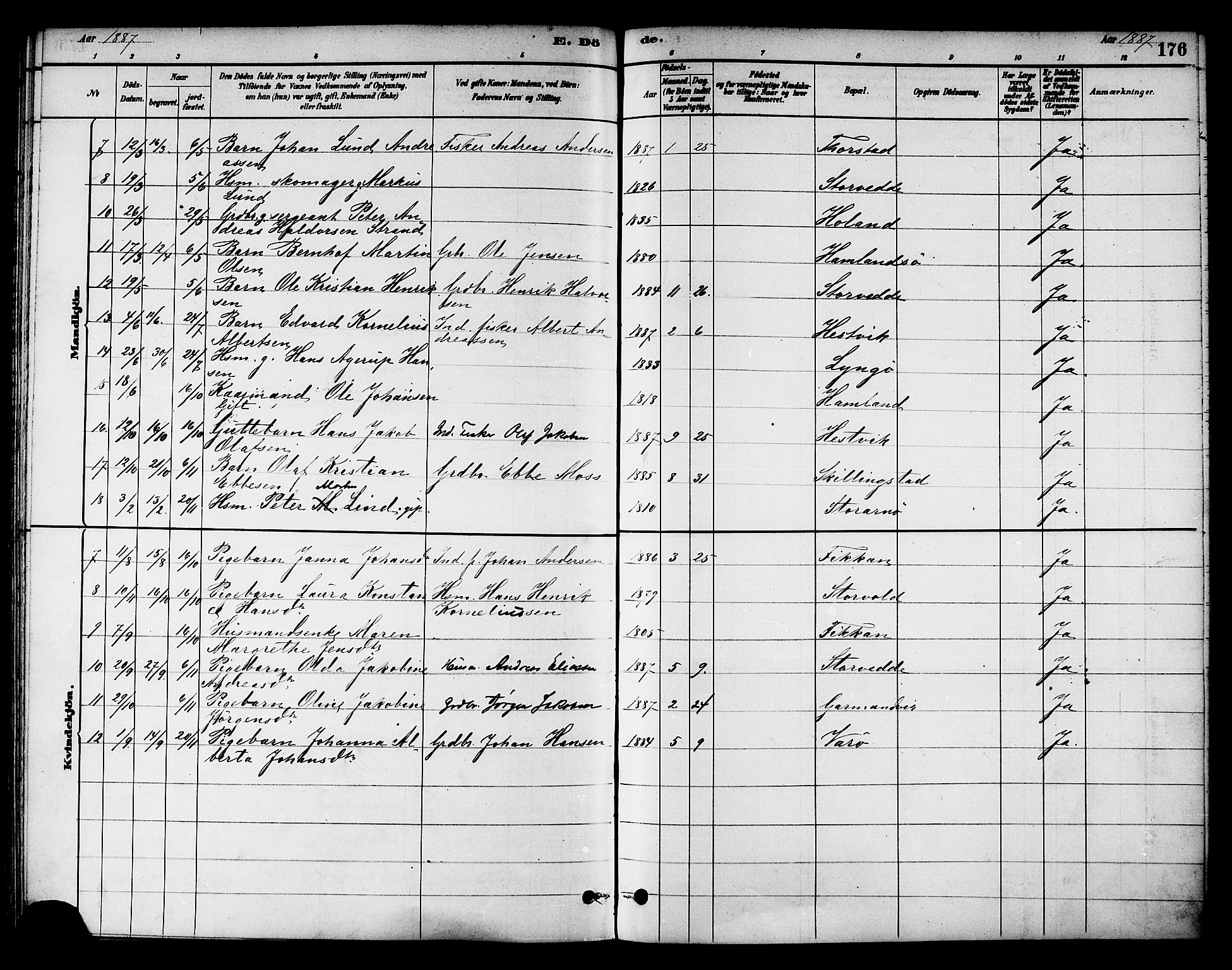 Ministerialprotokoller, klokkerbøker og fødselsregistre - Nord-Trøndelag, AV/SAT-A-1458/784/L0672: Ministerialbok nr. 784A07, 1880-1887, s. 176