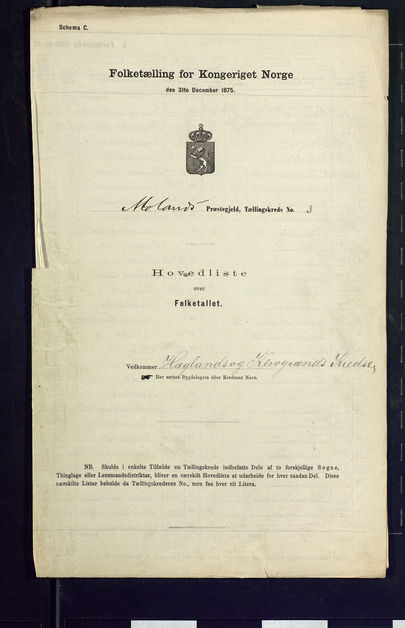 SAKO, Folketelling 1875 for 0831P Moland prestegjeld, 1875, s. 10