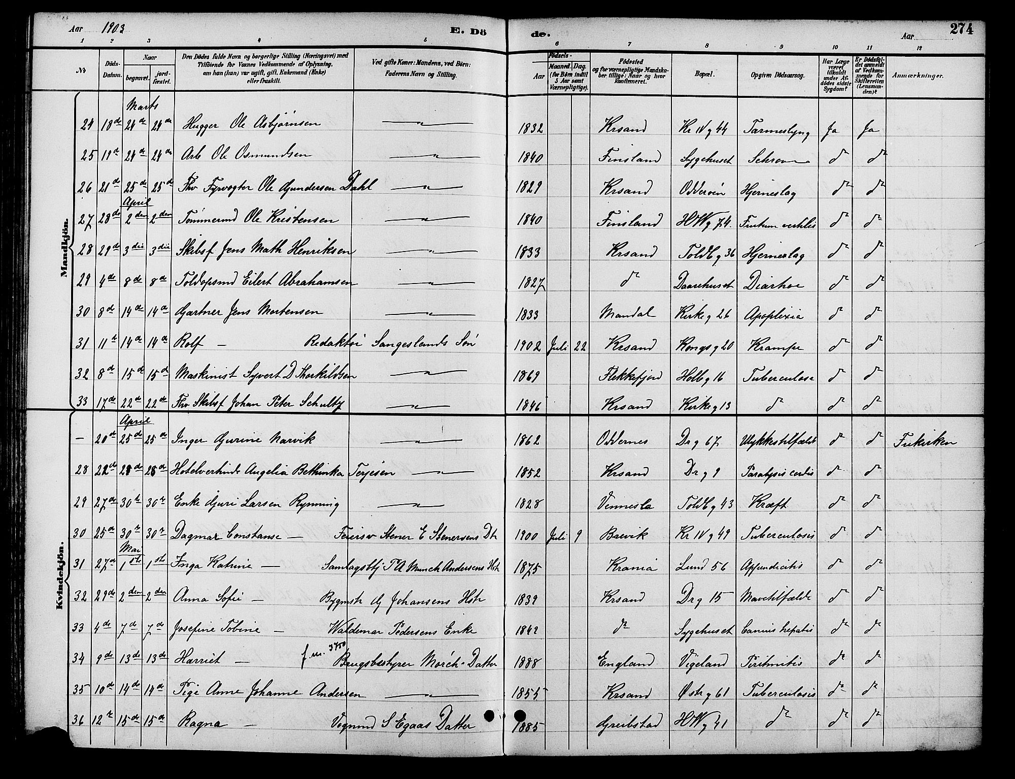Kristiansand domprosti, AV/SAK-1112-0006/F/Fb/L0017: Klokkerbok nr. B 17, 1893-1906, s. 274