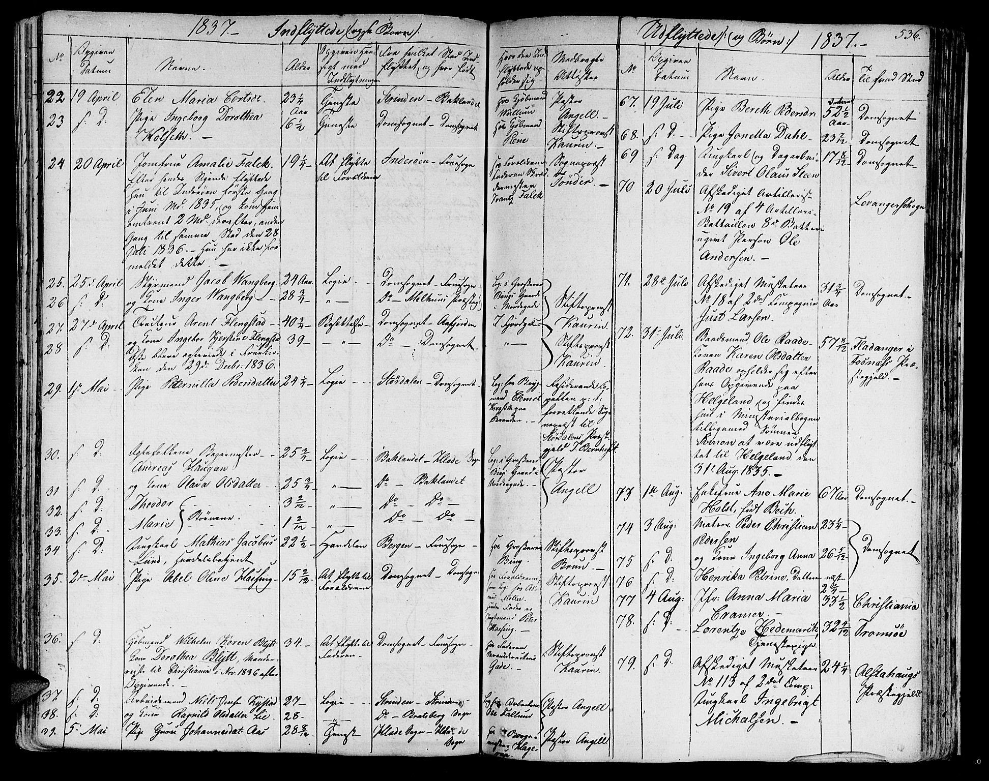 Ministerialprotokoller, klokkerbøker og fødselsregistre - Sør-Trøndelag, SAT/A-1456/602/L0109: Ministerialbok nr. 602A07, 1821-1840, s. 536