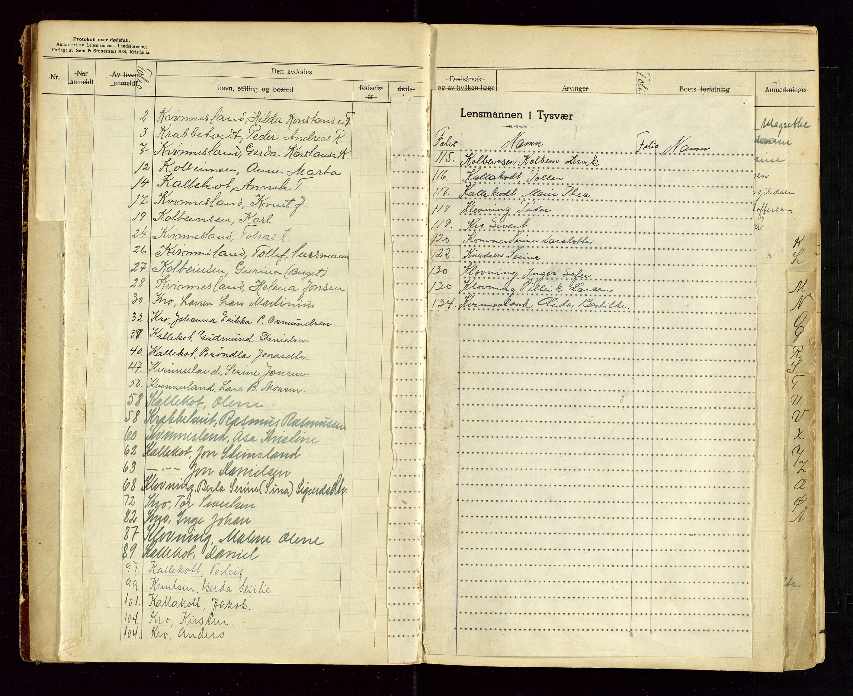 Tysvær lensmannskontor, AV/SAST-A-100192/Gga/L0004: "Protokol over anmeldte dødsfall i Tysvær lensmanndsdistrikt" med register, 1927-1949