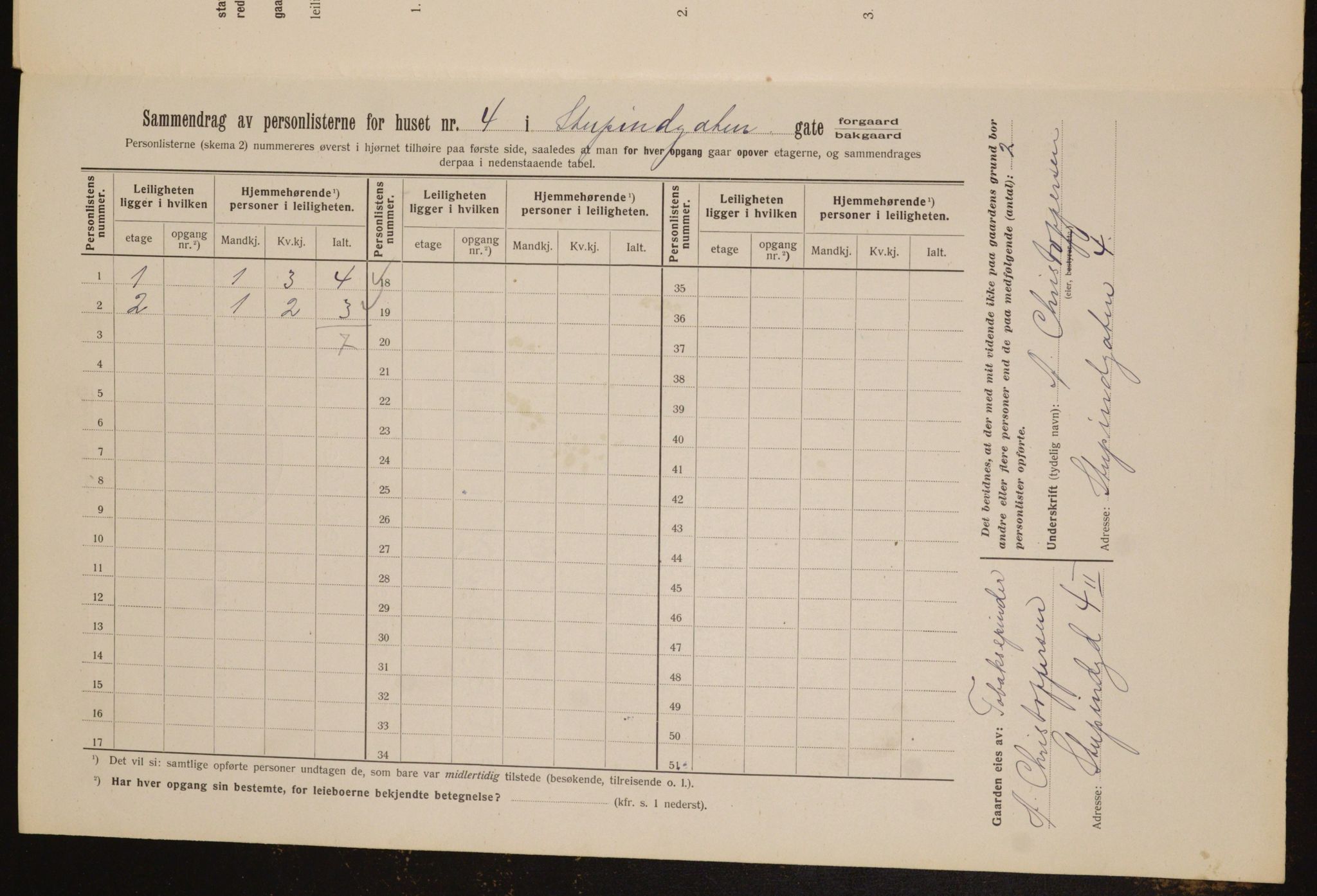 OBA, Kommunal folketelling 1.2.1912 for Kristiania, 1912, s. 104552