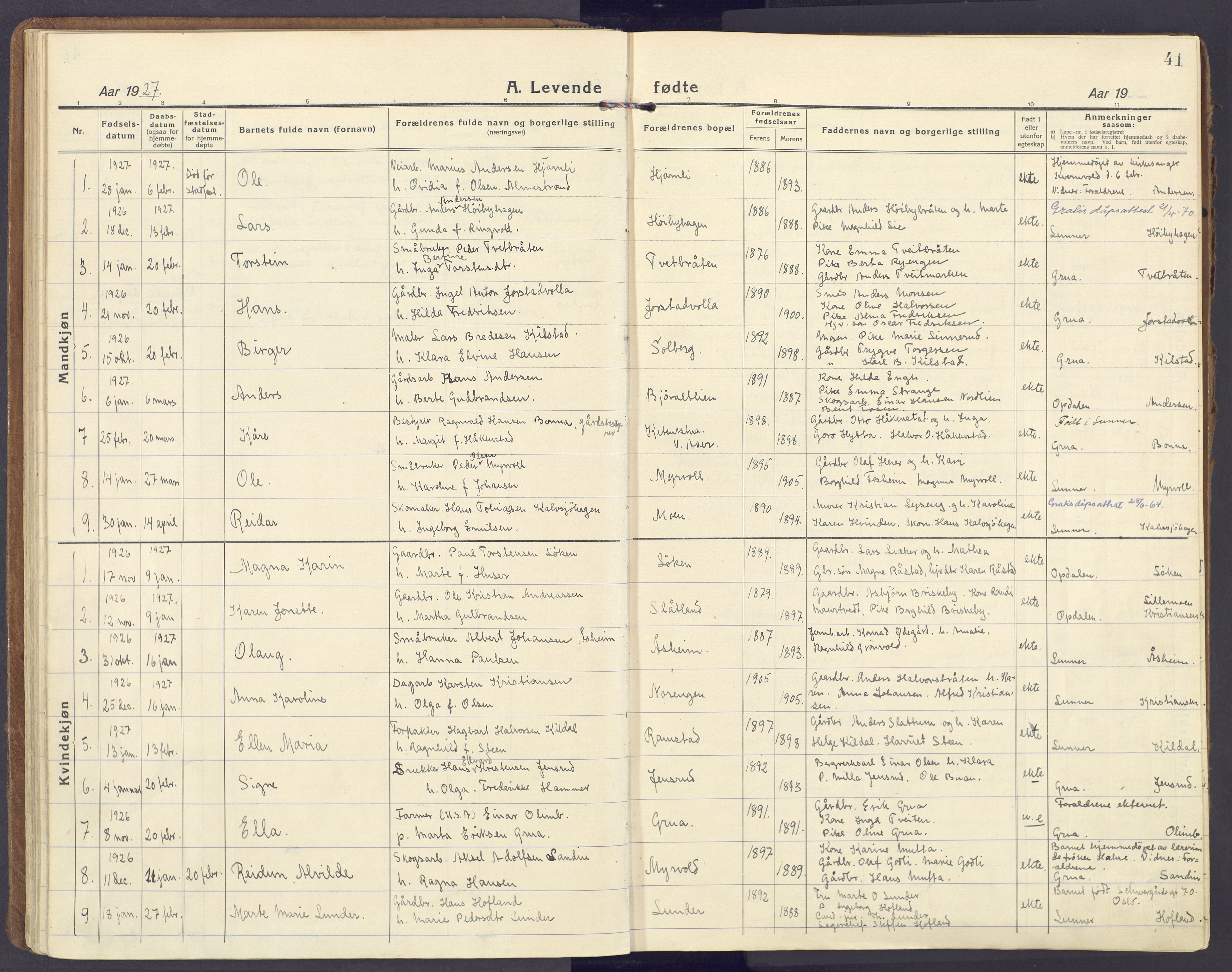 Lunner prestekontor, AV/SAH-PREST-118/H/Ha/Haa/L0002: Ministerialbok nr. 2, 1922-1931, s. 41