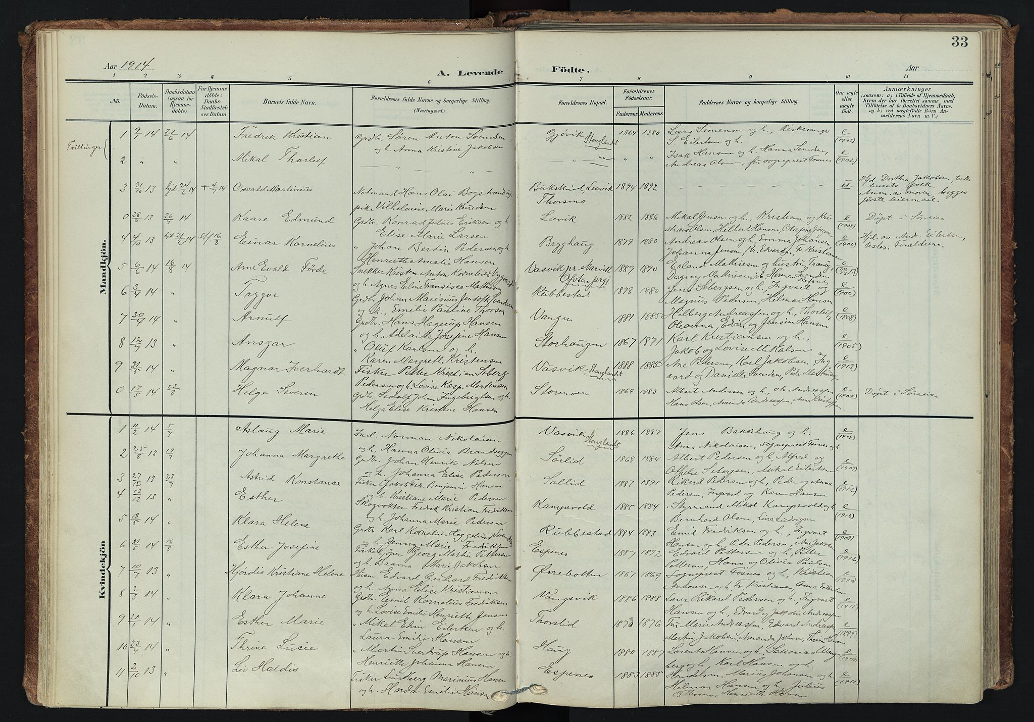 Tranøy sokneprestkontor, AV/SATØ-S-1313/I/Ia/Iaa/L0014kirke: Ministerialbok nr. 14, 1905-1919, s. 33