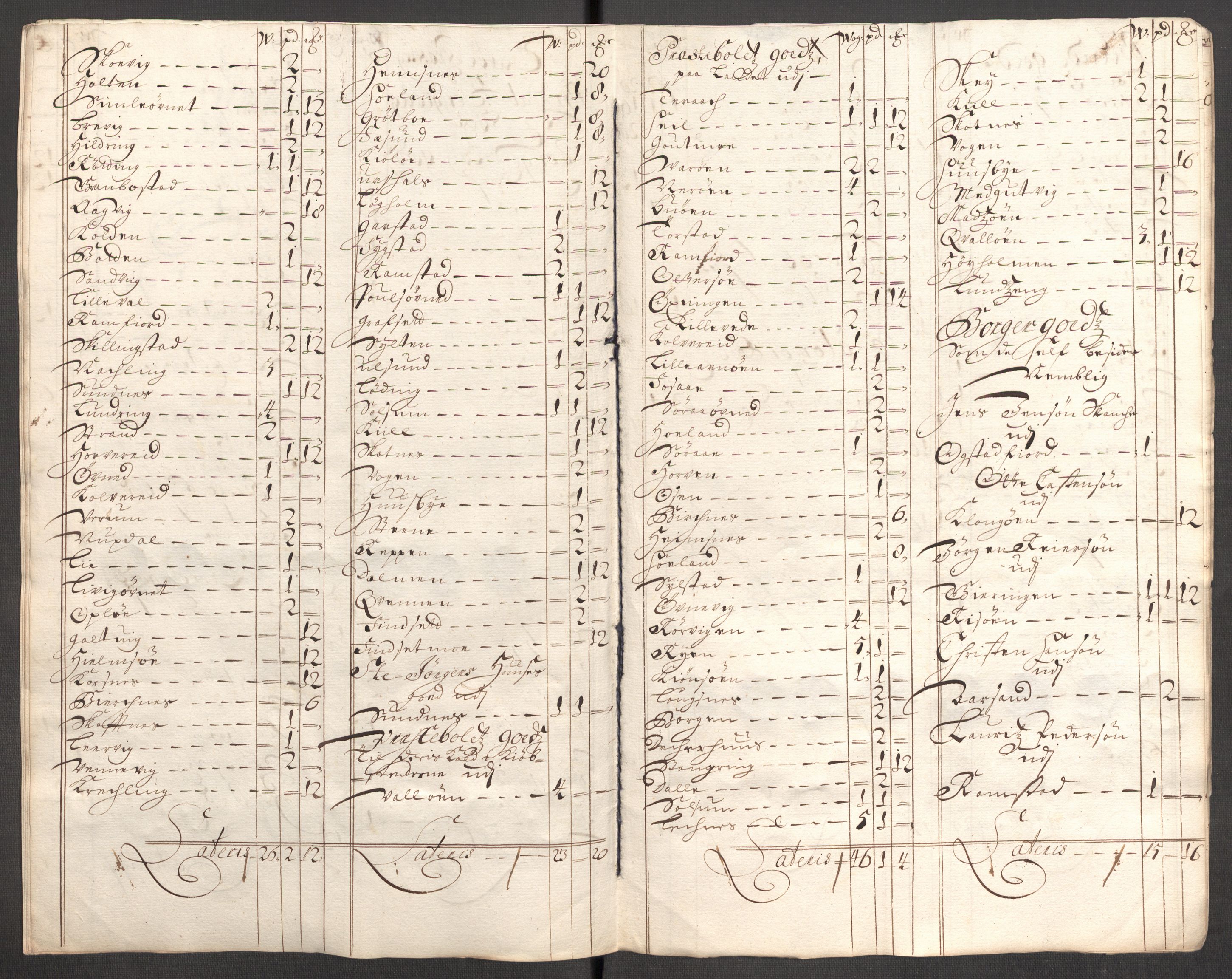 Rentekammeret inntil 1814, Reviderte regnskaper, Fogderegnskap, RA/EA-4092/R64/L4426: Fogderegnskap Namdal, 1699-1700, s. 205