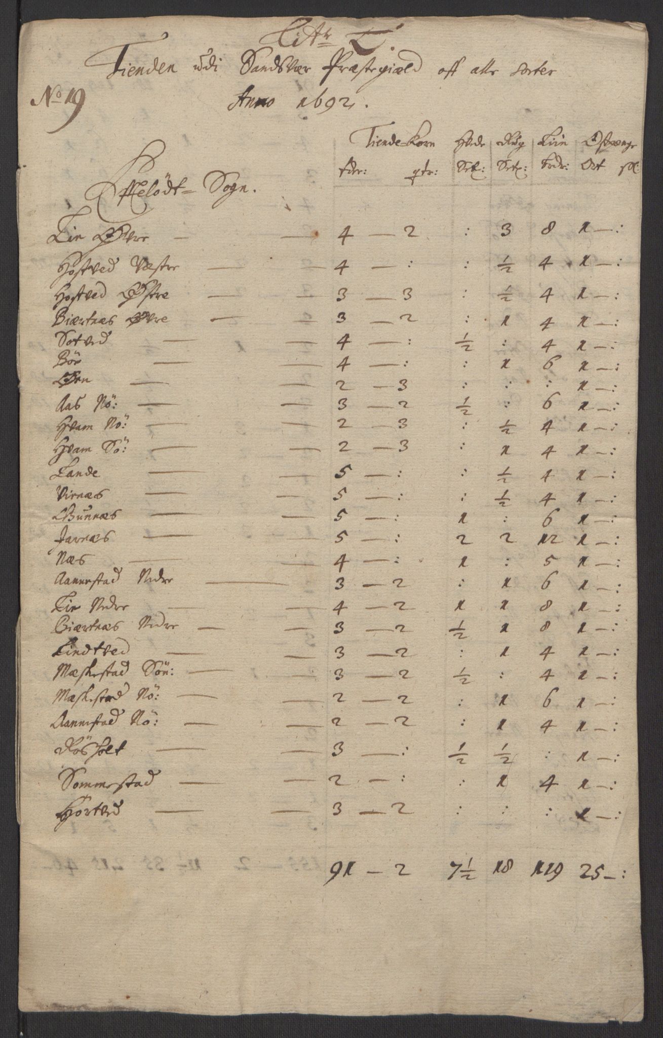 Rentekammeret inntil 1814, Reviderte regnskaper, Fogderegnskap, RA/EA-4092/R24/L1575: Fogderegnskap Numedal og Sandsvær, 1692-1695, s. 119