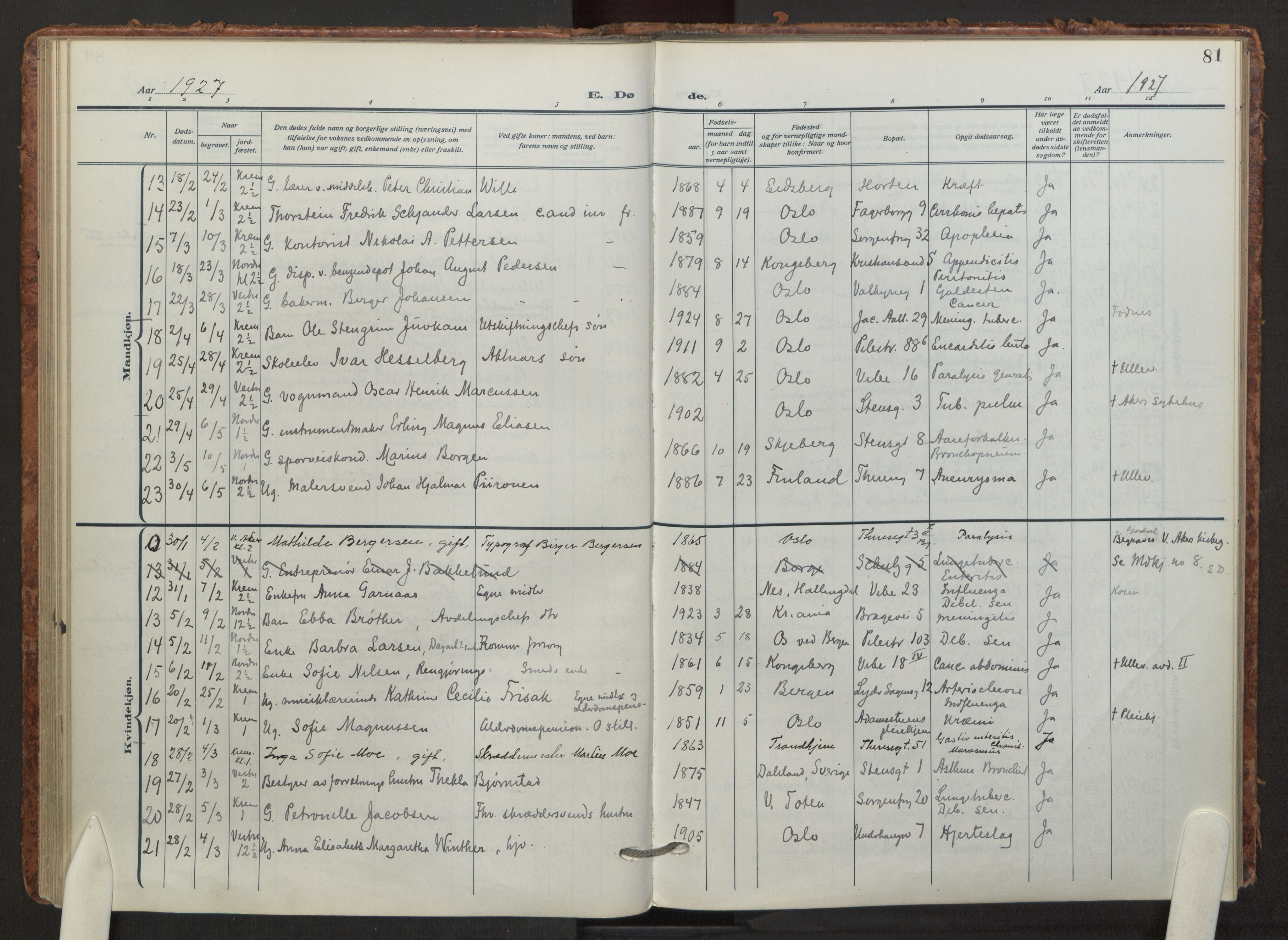 Fagerborg prestekontor Kirkebøker, AV/SAO-A-10844/F/Fa/L0008: Ministerialbok nr. 8, 1917-1938, s. 81