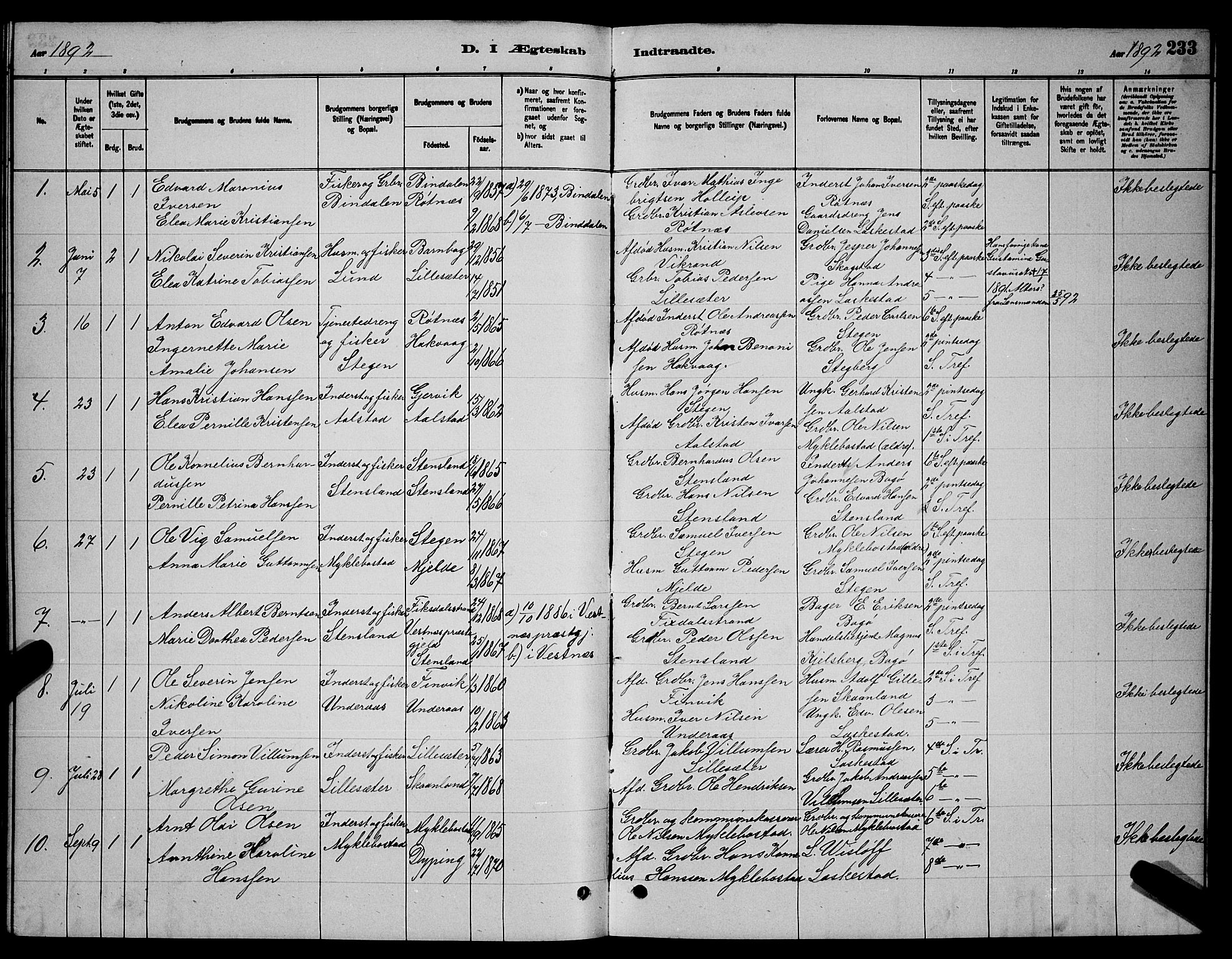 Ministerialprotokoller, klokkerbøker og fødselsregistre - Nordland, AV/SAT-A-1459/855/L0816: Klokkerbok nr. 855C05, 1879-1894, s. 233