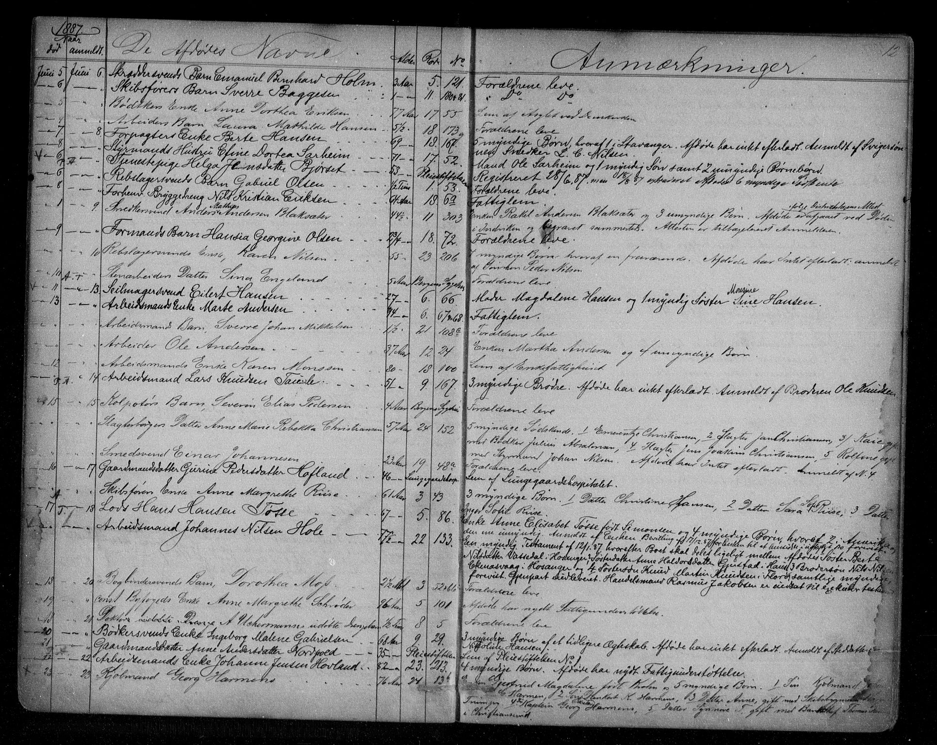 Byfogd og Byskriver i Bergen, AV/SAB-A-3401/06/06Na/L0005: Dødsfallsjournaler, 1886-1892, s. 11b-12a