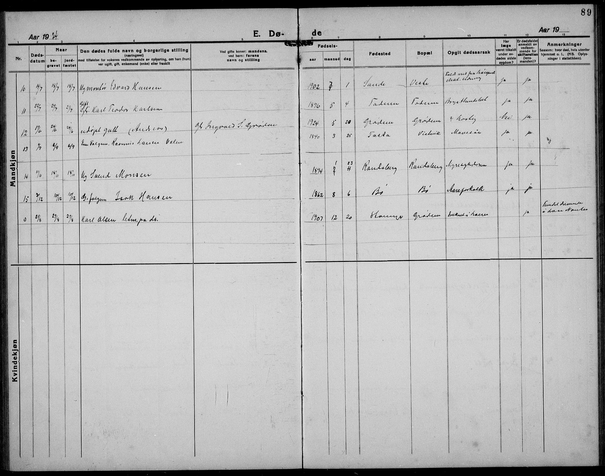 Hetland sokneprestkontor, AV/SAST-A-101826/30/30BB/L0012: Klokkerbok nr. B 12, 1922-1940, s. 89