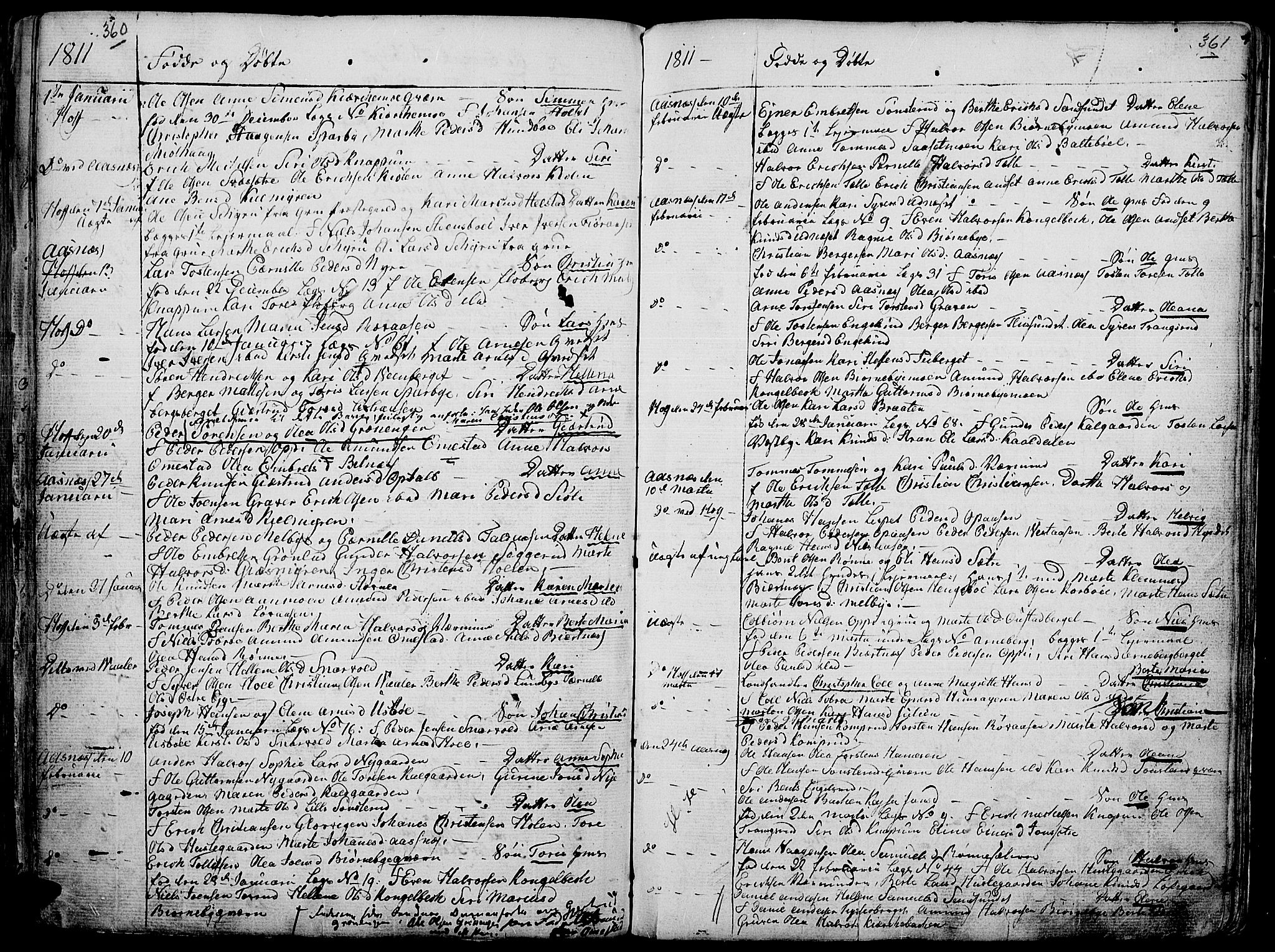 Hof prestekontor, AV/SAH-PREST-038/H/Ha/Haa/L0004: Ministerialbok nr. 4, 1790-1815, s. 360-361