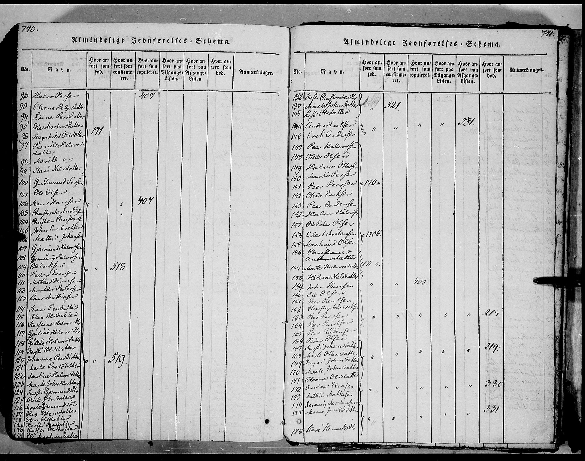 Trysil prestekontor, AV/SAH-PREST-046/H/Ha/Haa/L0003: Ministerialbok nr. 3 /1, 1814-1841, s. 740-741