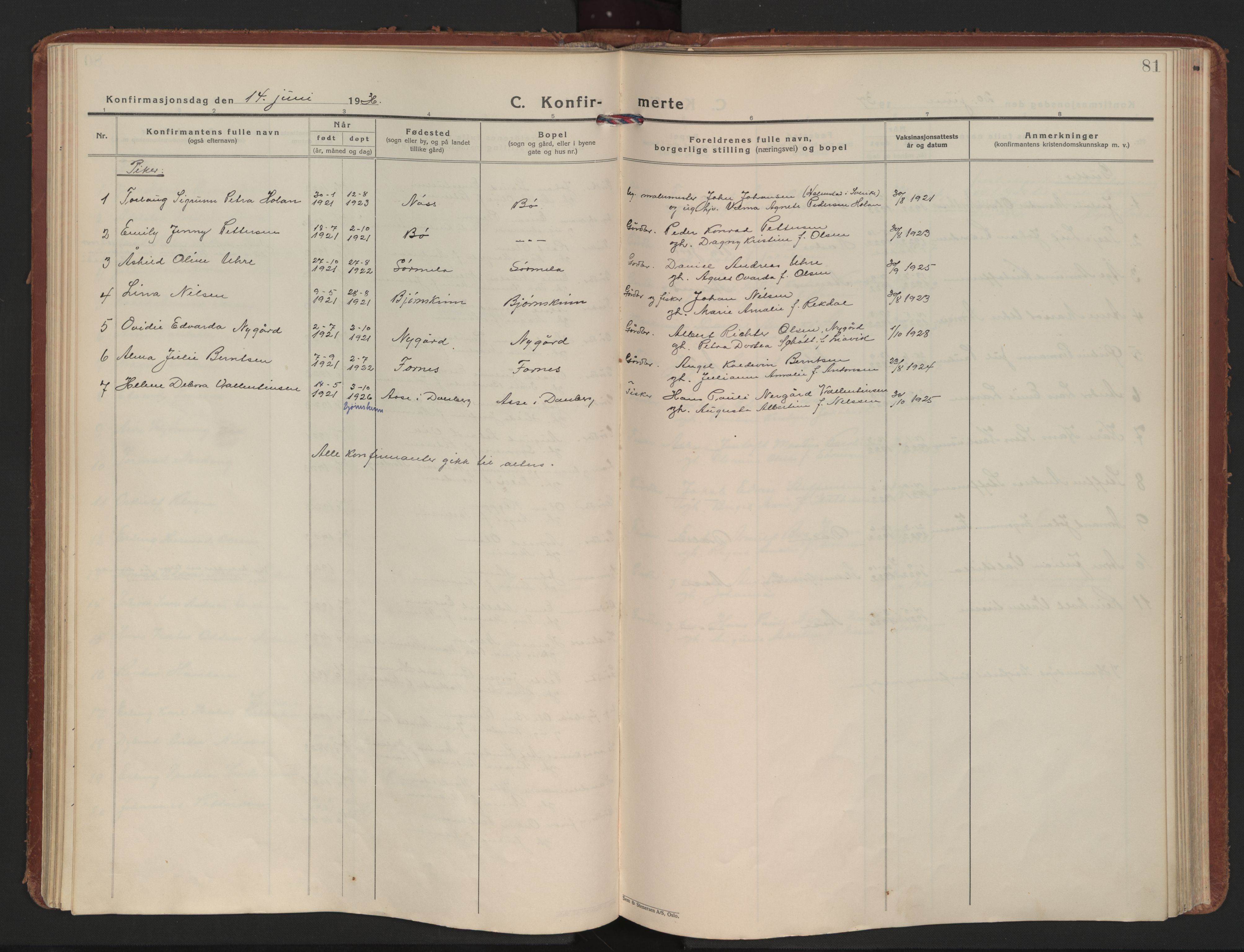 Ministerialprotokoller, klokkerbøker og fødselsregistre - Nordland, AV/SAT-A-1459/898/L1424: Ministerialbok nr. 898A04, 1928-1946, s. 81