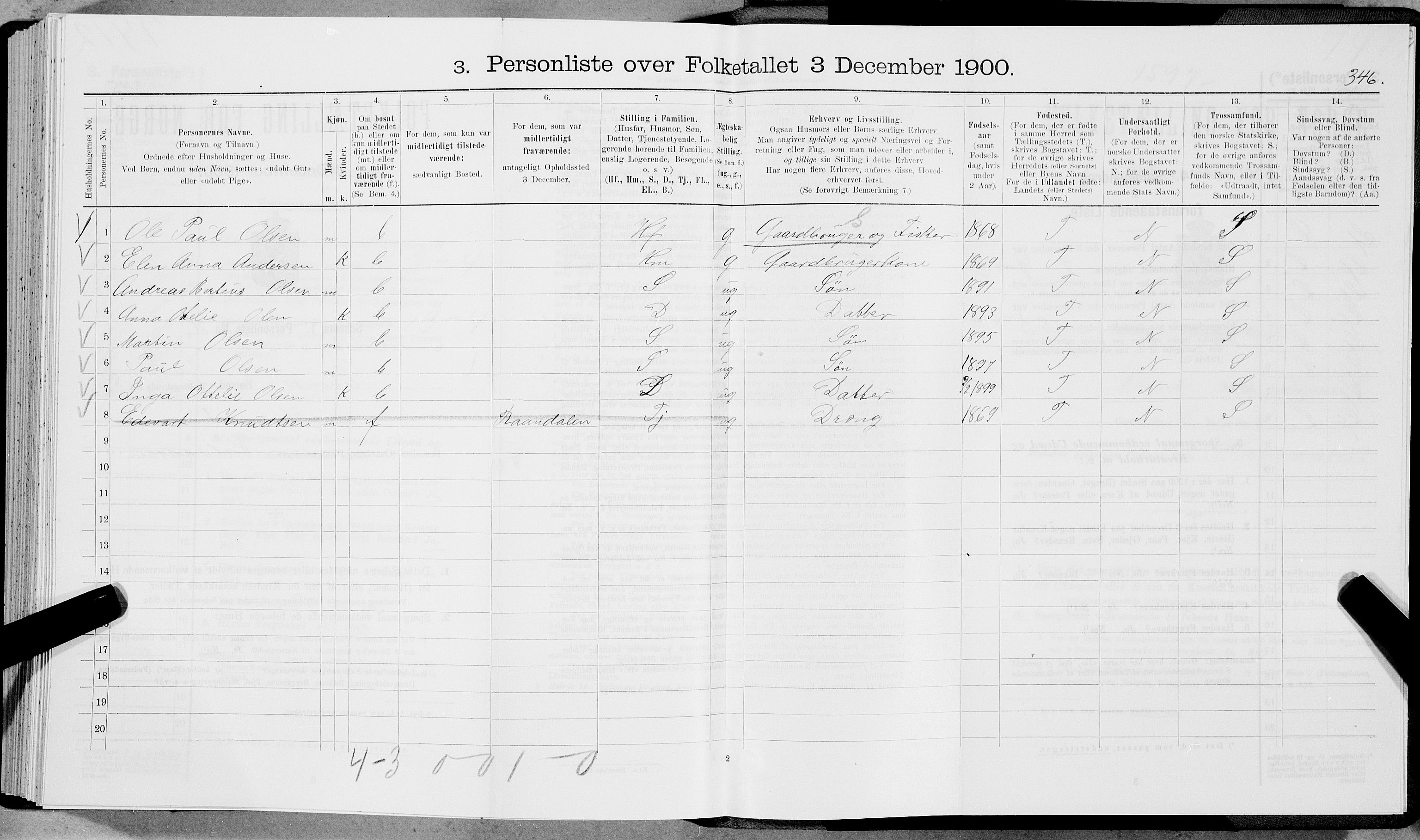 SAT, Folketelling 1900 for 1853 Evenes herred, 1900, s. 692