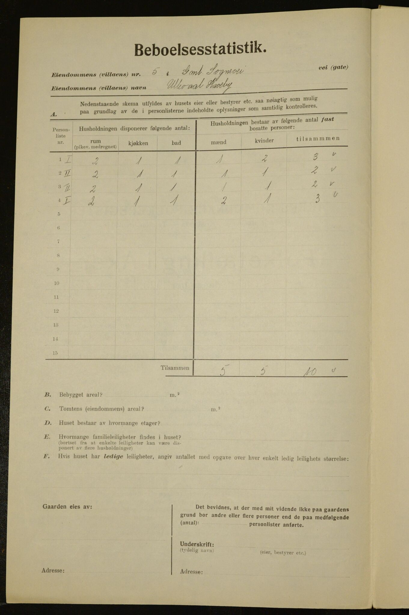 , Kommunal folketelling 1.12.1923 for Aker, 1923, s. 17914