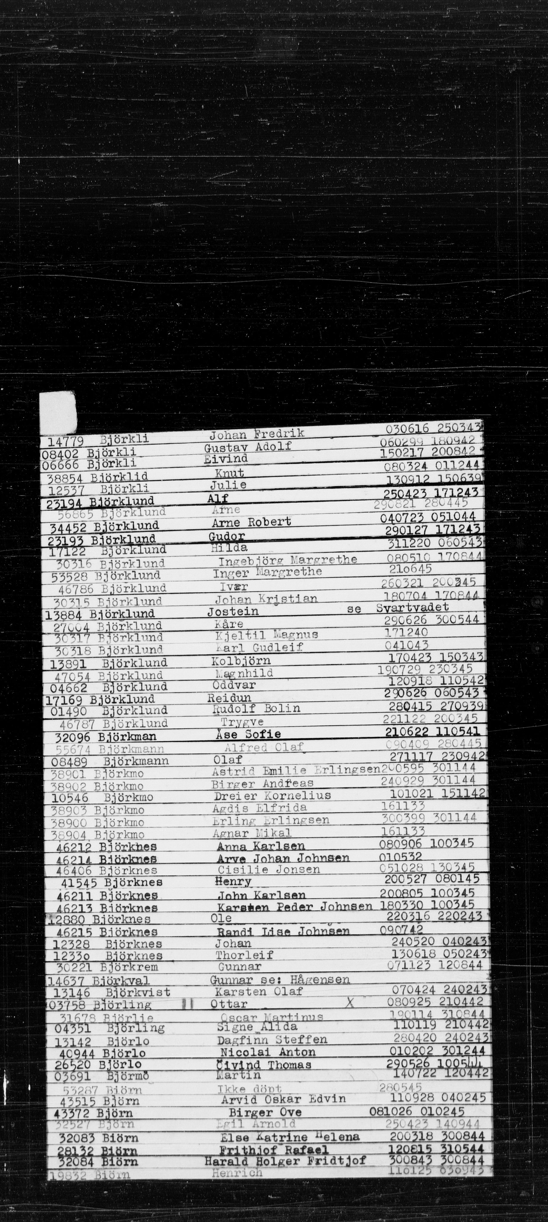 Den Kgl. Norske Legasjons Flyktningskontor, RA/S-6753/V/Va/L0022: Kjesäterkartoteket.  Alfabetisk register, A-Å., 1940-1945, s. 87