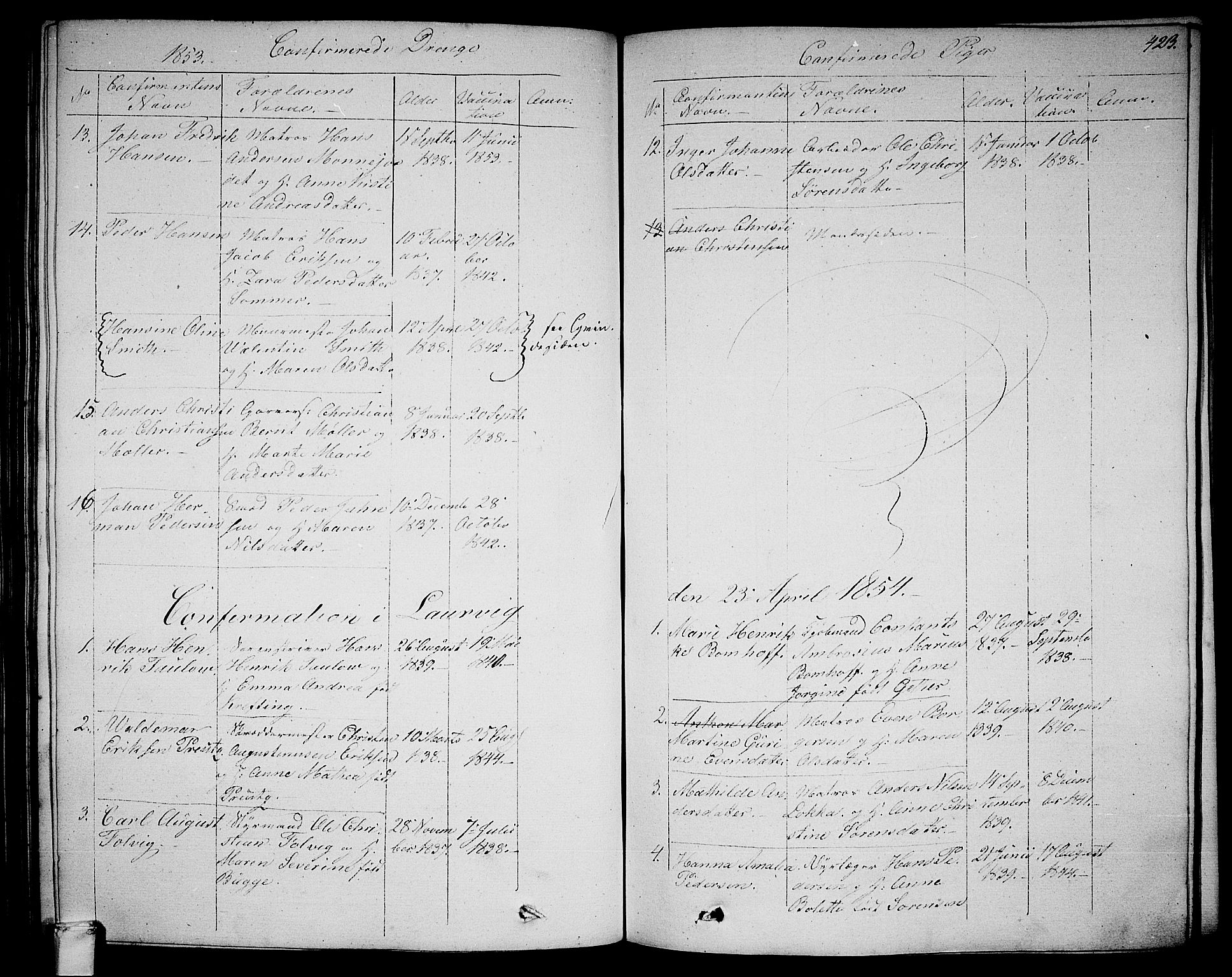 Larvik kirkebøker, SAKO/A-352/G/Ga/L0003b: Klokkerbok nr. I 3B, 1830-1870, s. 423