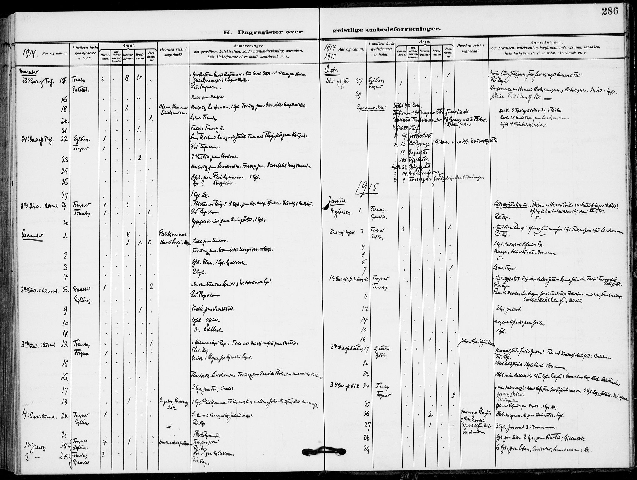 Lier kirkebøker, AV/SAKO-A-230/F/Fa/L0018: Ministerialbok nr. I 18, 1909-1917, s. 286