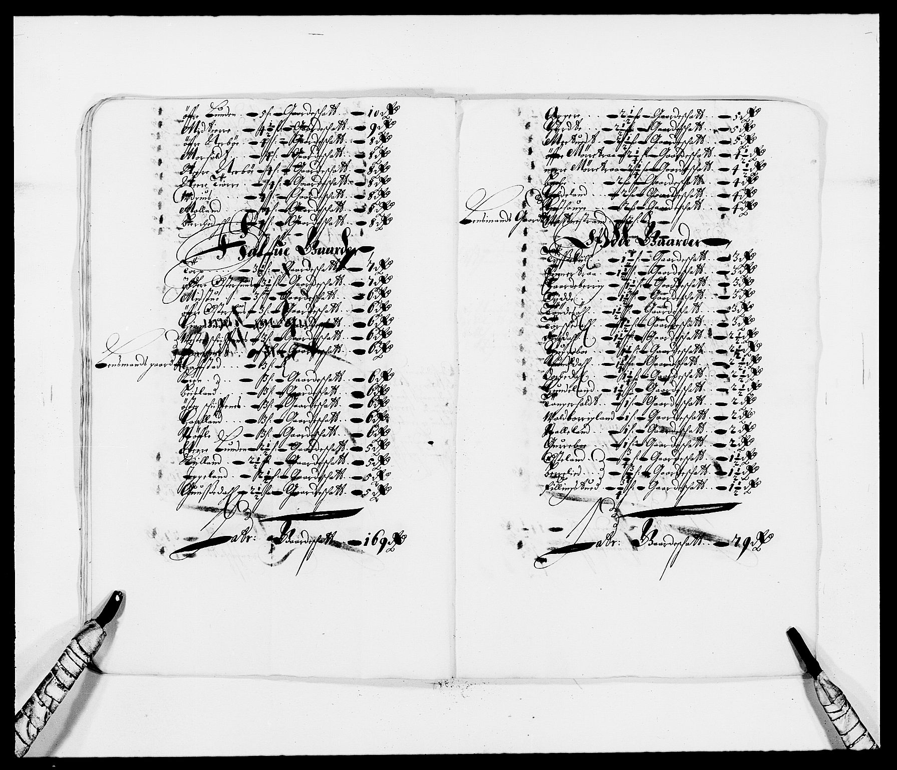 Rentekammeret inntil 1814, Reviderte regnskaper, Fogderegnskap, AV/RA-EA-4092/R39/L2300: Fogderegnskap Nedenes, 1672-1674, s. 288