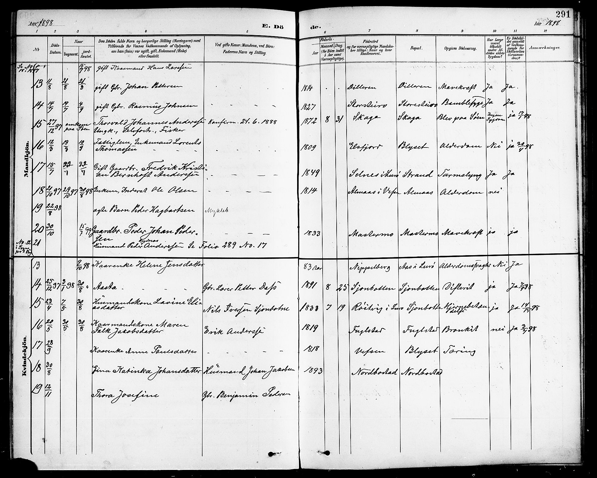 Ministerialprotokoller, klokkerbøker og fødselsregistre - Nordland, AV/SAT-A-1459/838/L0559: Klokkerbok nr. 838C06, 1893-1910, s. 291