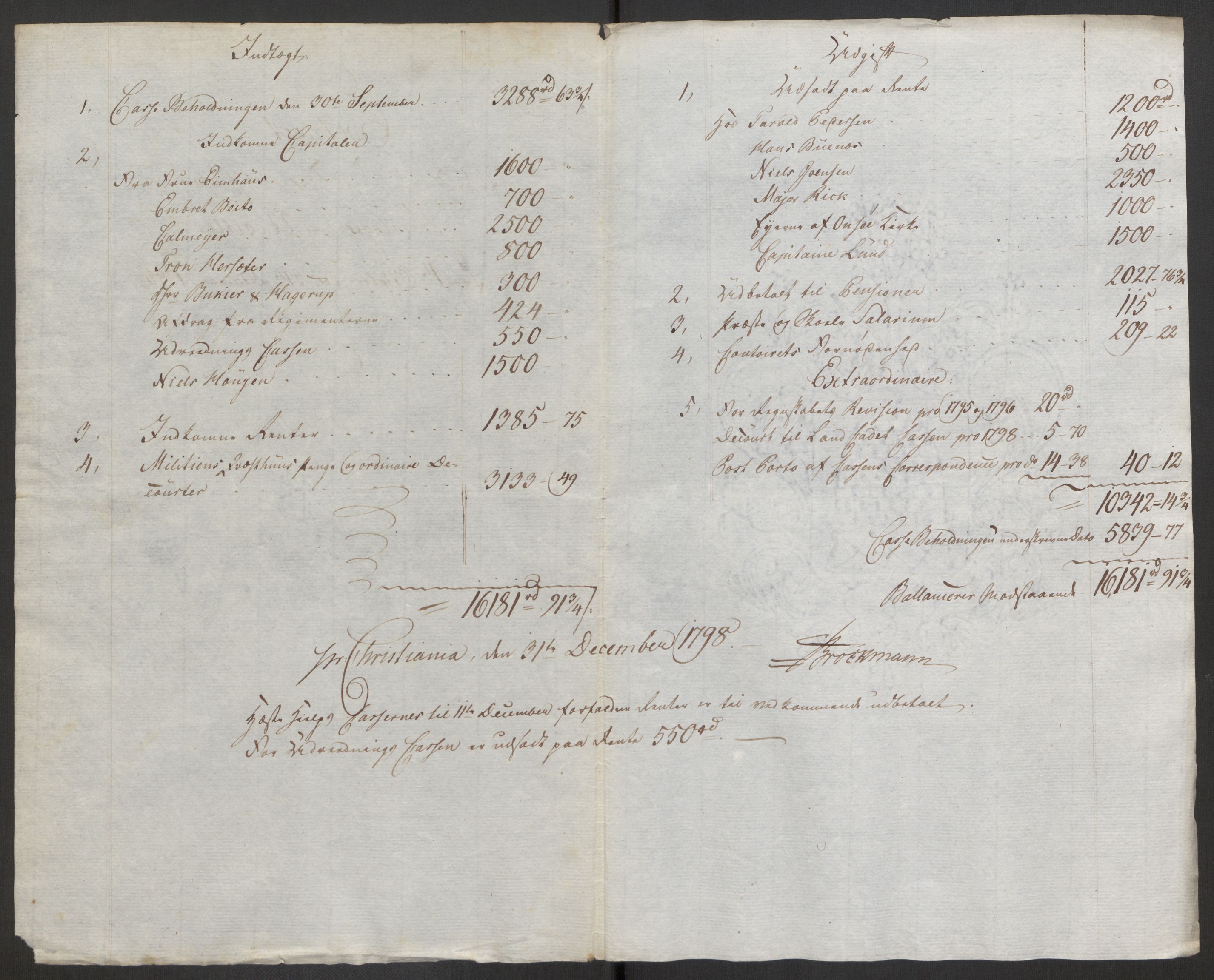 Forsvaret, Den norske kvesthuskasse/krigshospitalkasse, AV/RA-RAFA-1887/F/Fa/L0017: Innkomne brev:, 1782-1807, s. 433