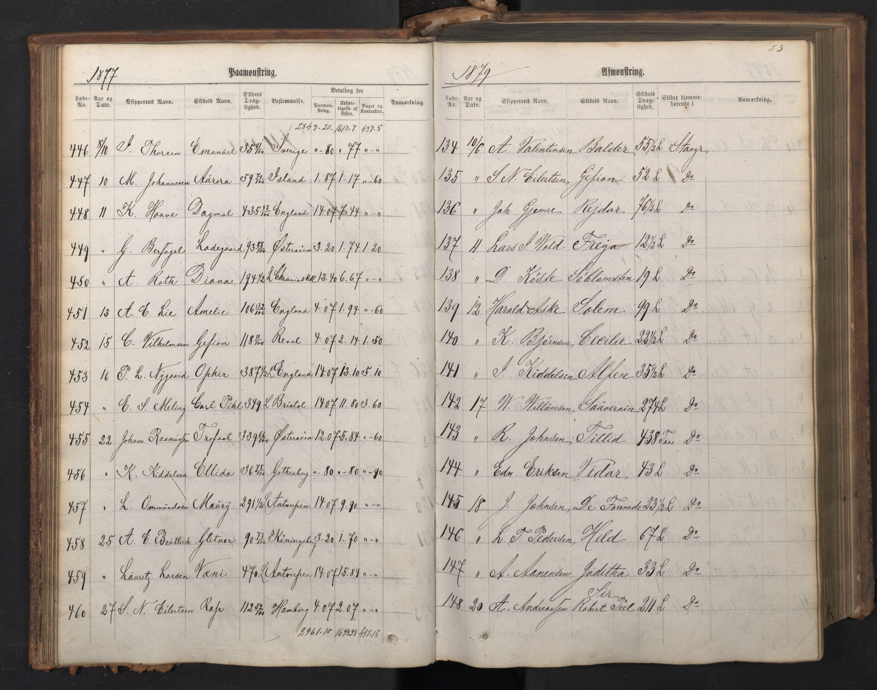 Stavanger sjømannskontor, AV/SAST-A-102006/G/Ga/L0003: Mønstringsjournal, 1876-1892, s. 56