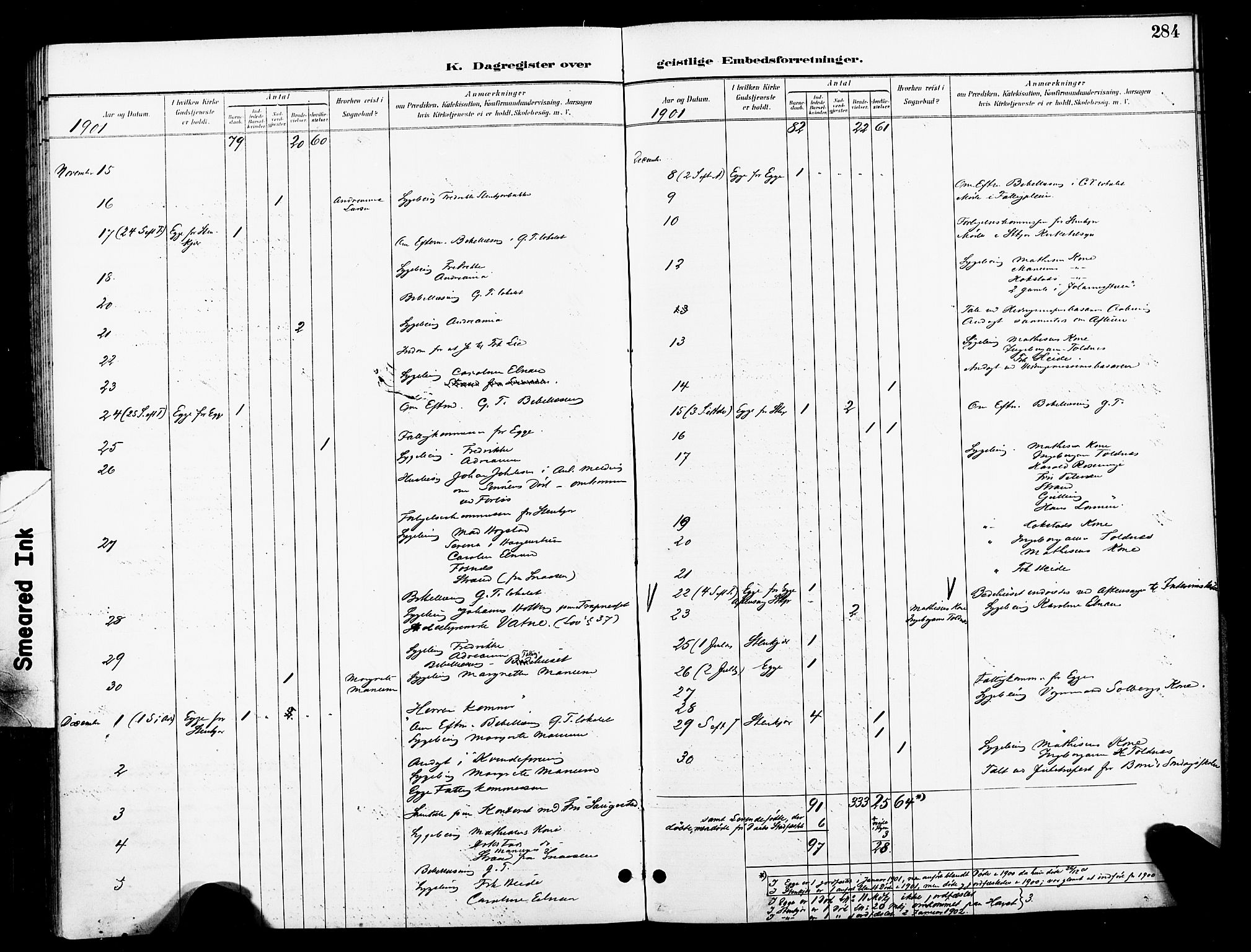 Ministerialprotokoller, klokkerbøker og fødselsregistre - Nord-Trøndelag, SAT/A-1458/739/L0372: Ministerialbok nr. 739A04, 1895-1903, s. 284