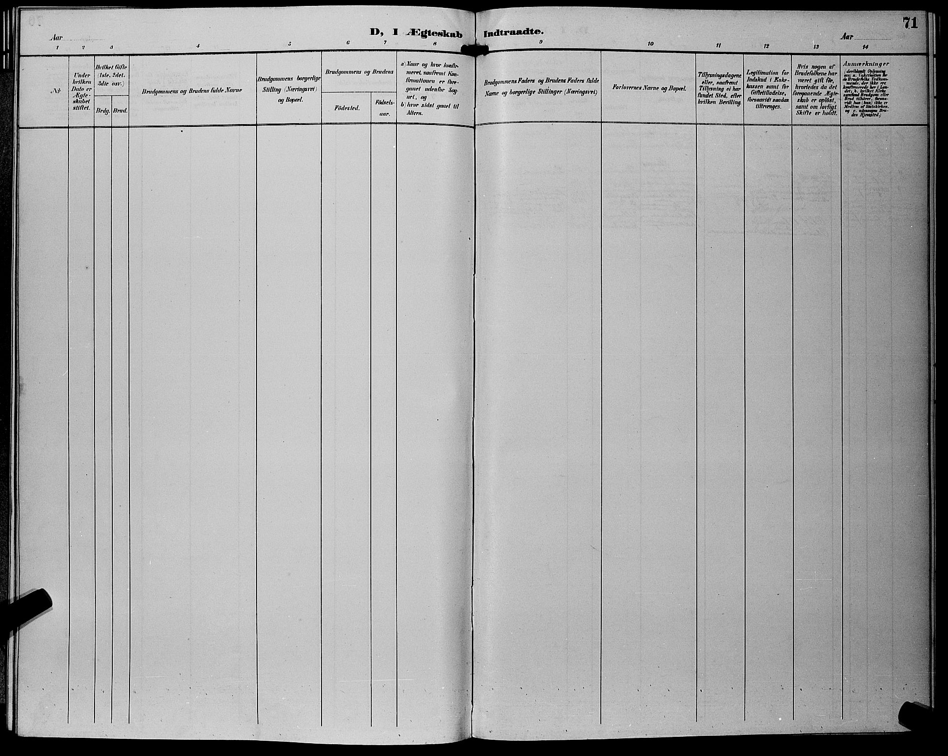 Eiker kirkebøker, SAKO/A-4/G/Gb/L0004: Klokkerbok nr. II 4, 1894-1900, s. 71