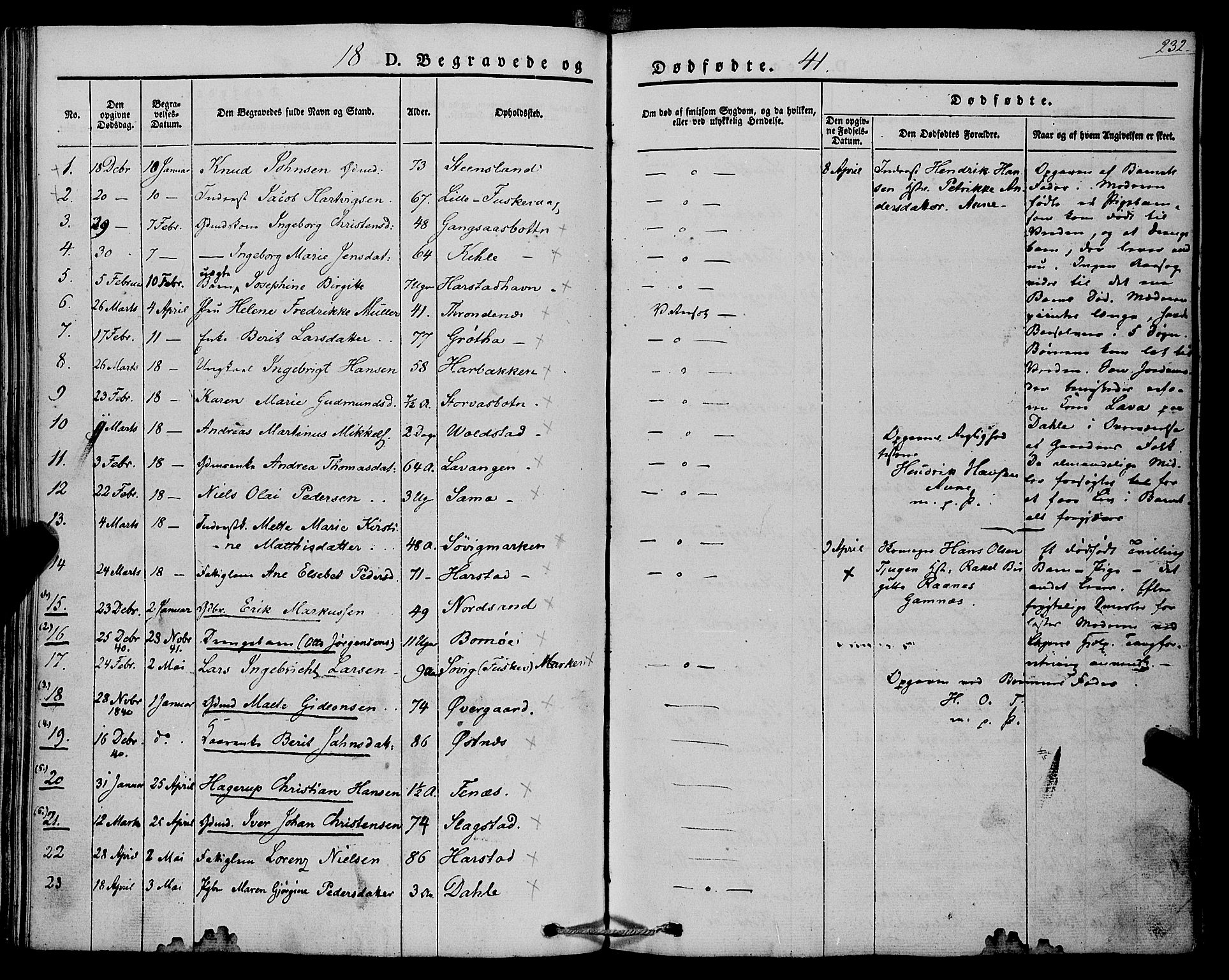 Trondenes sokneprestkontor, AV/SATØ-S-1319/H/Ha/L0009kirke: Ministerialbok nr. 9, 1841-1852, s. 232