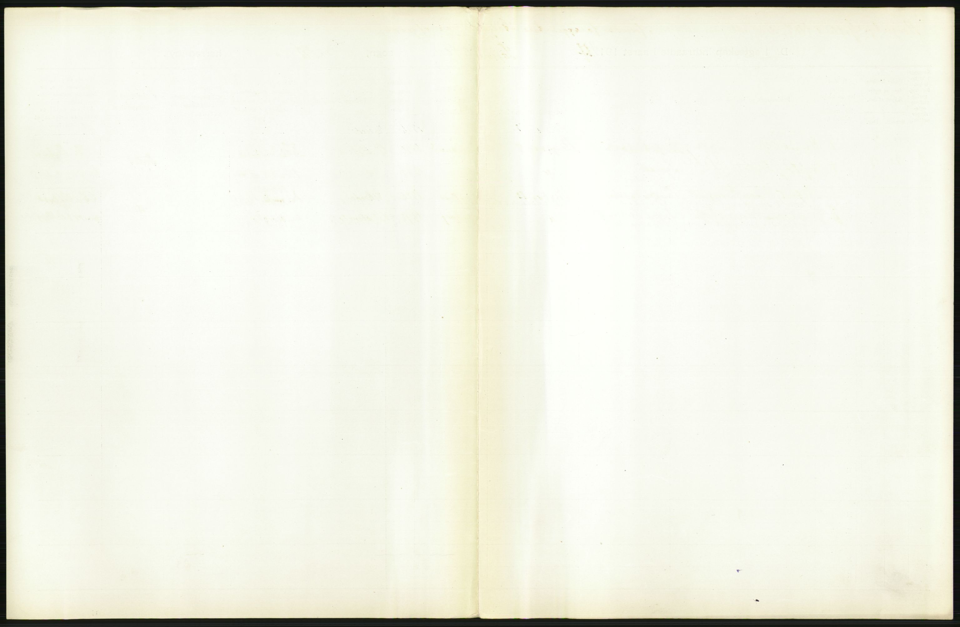 Statistisk sentralbyrå, Sosiodemografiske emner, Befolkning, AV/RA-S-2228/D/Df/Dfb/Dfbd/L0007: Kristiania: Gifte, 1914, s. 167